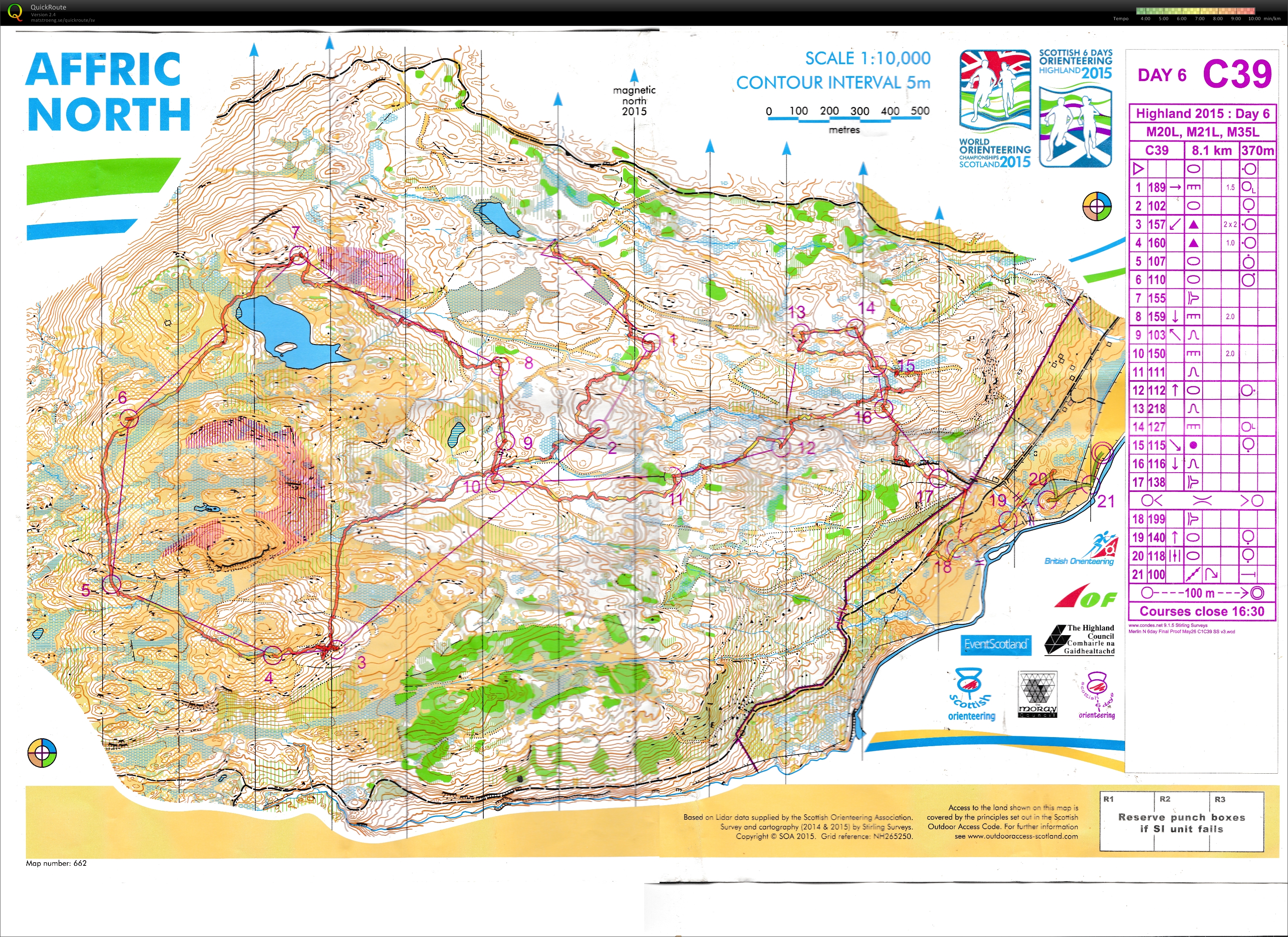 Scottish 6days D6 (2015-08-08)