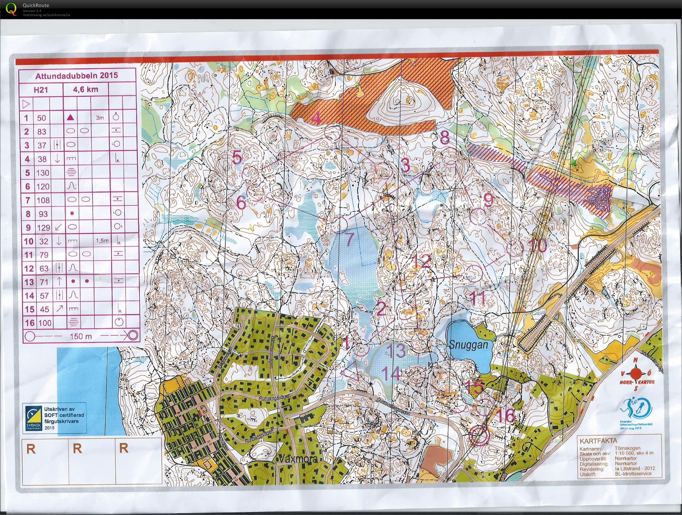 Attundadubbeln medel (2015-08-15)