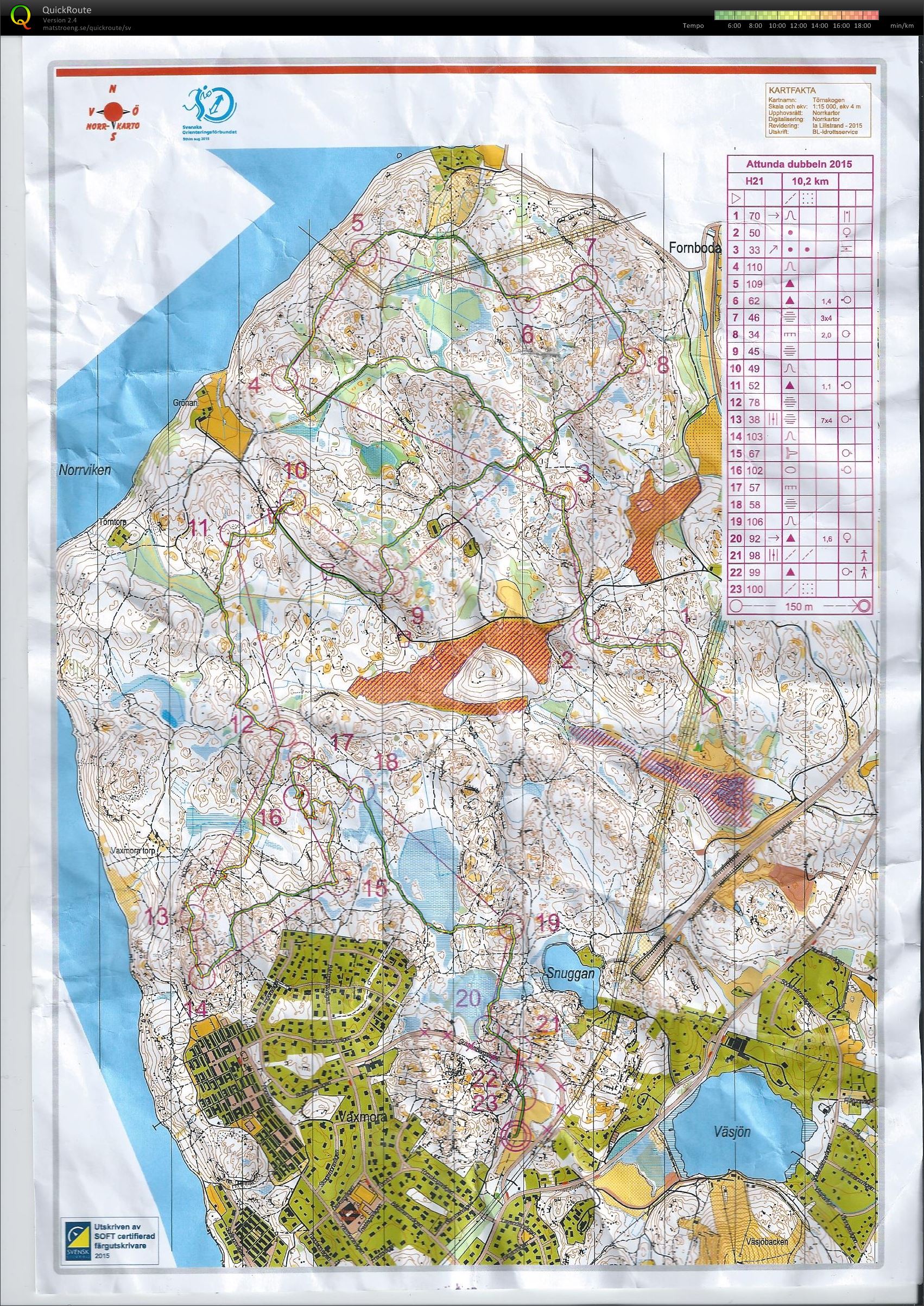 Attundadubbeln lång (2015-08-16)