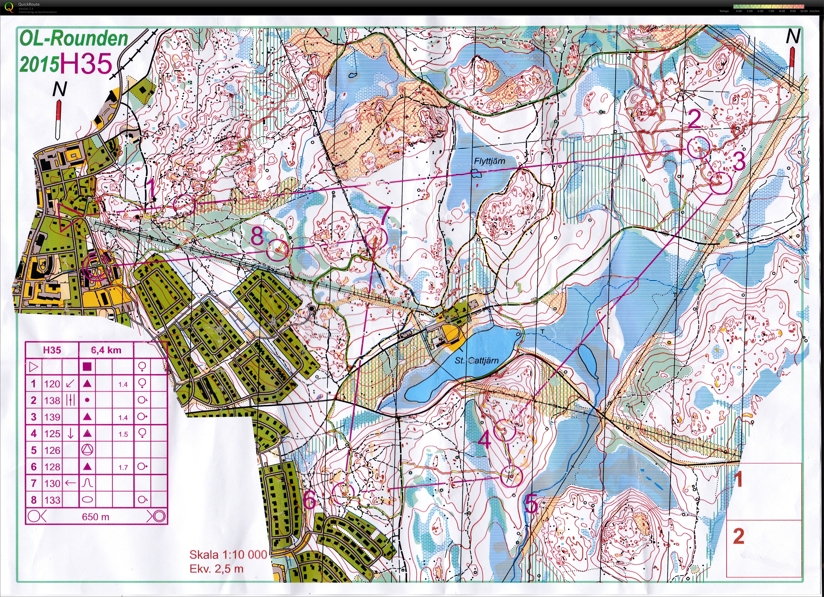 DM natt Örebro (2015-08-14)