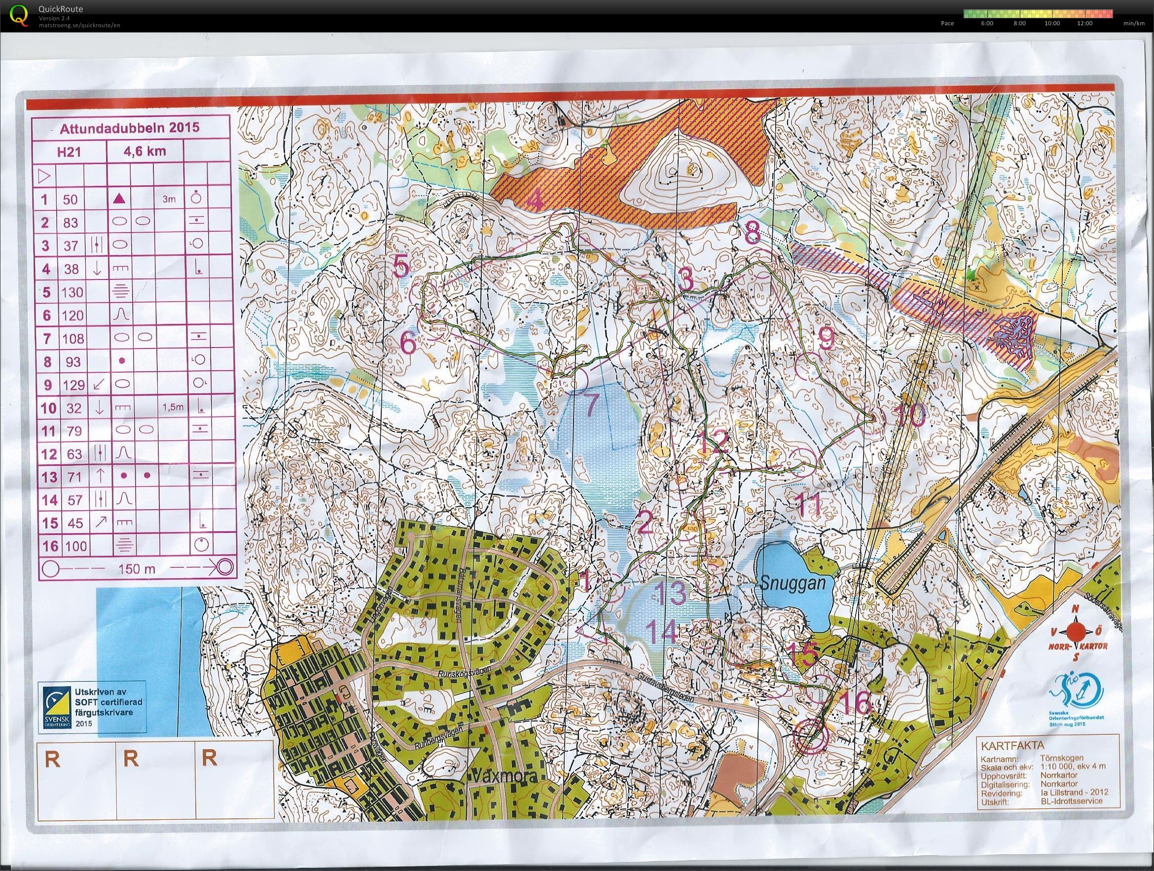 Attundadubbeln medel (2015-08-15)