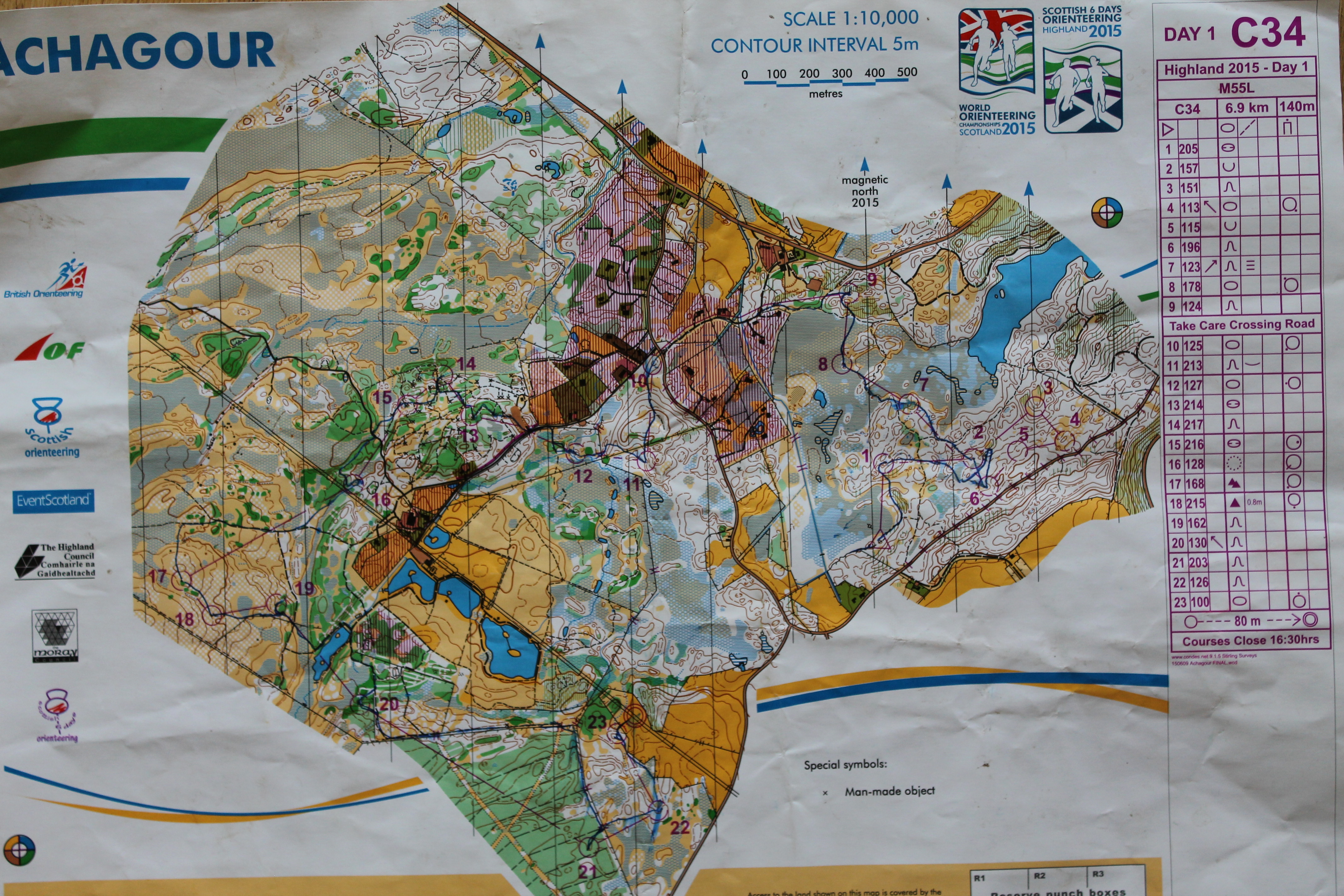 Scottish 6 Days dag 1 (2015-08-02)