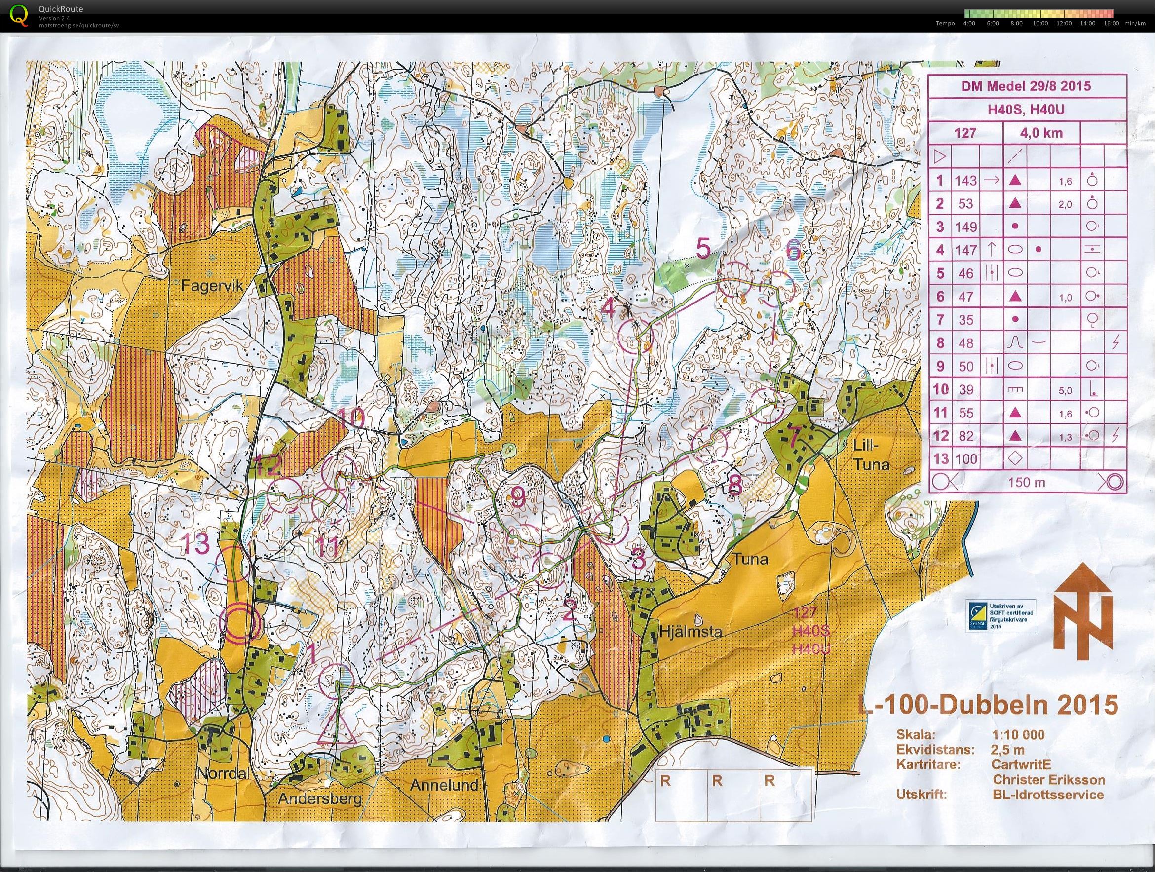 DM medel (2015-08-29)