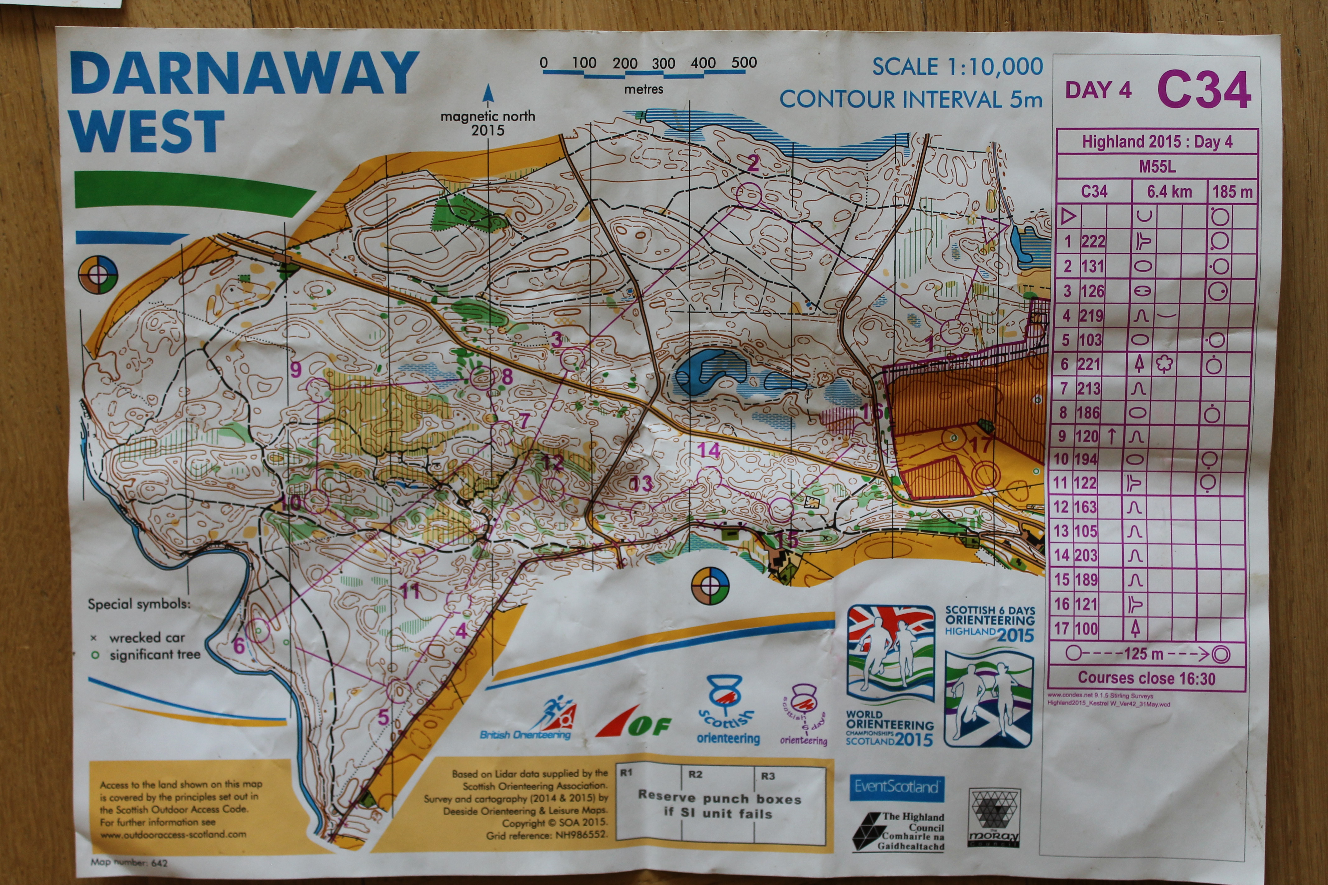 Scottish 6 Days dag 4 (2015-08-06)