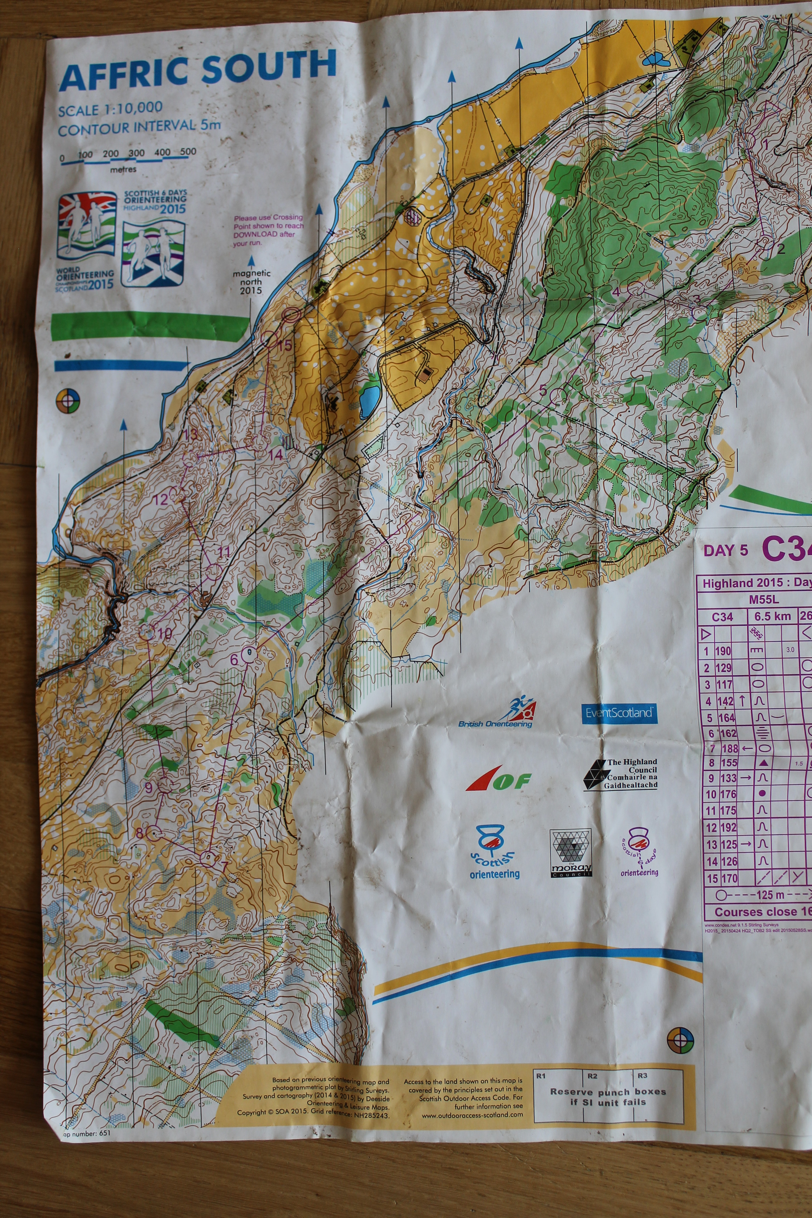 Scottish 6 Days dag 5 (2015-08-07)