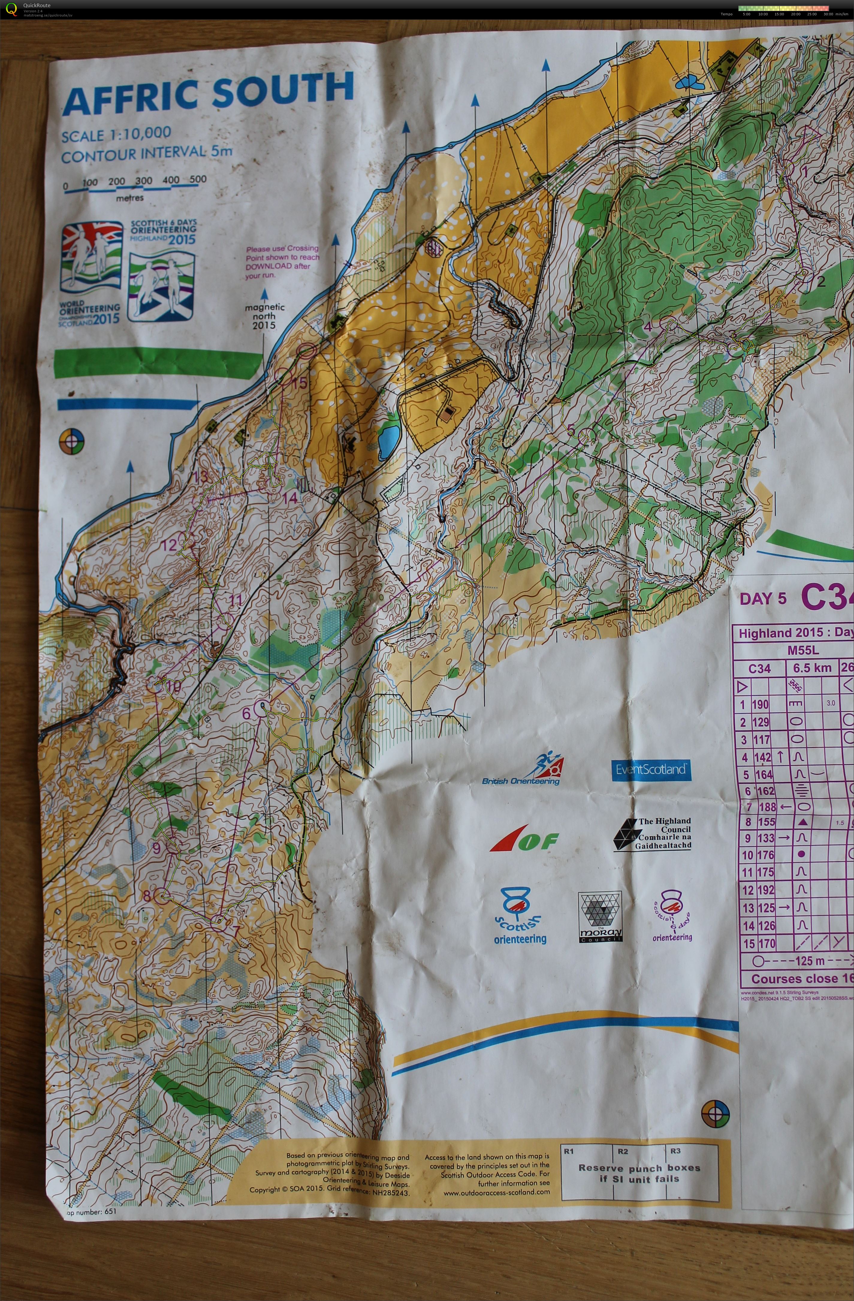 Scottish 6 Days dag 5 (2015-08-07)