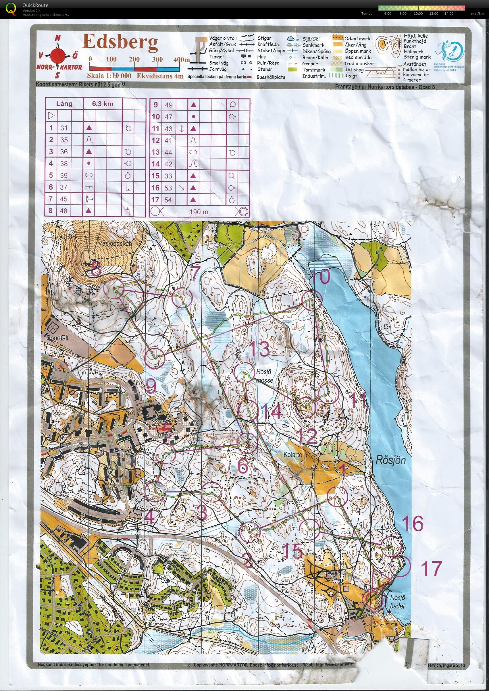 Tekniktisdag torr i munnen (2015-09-01)