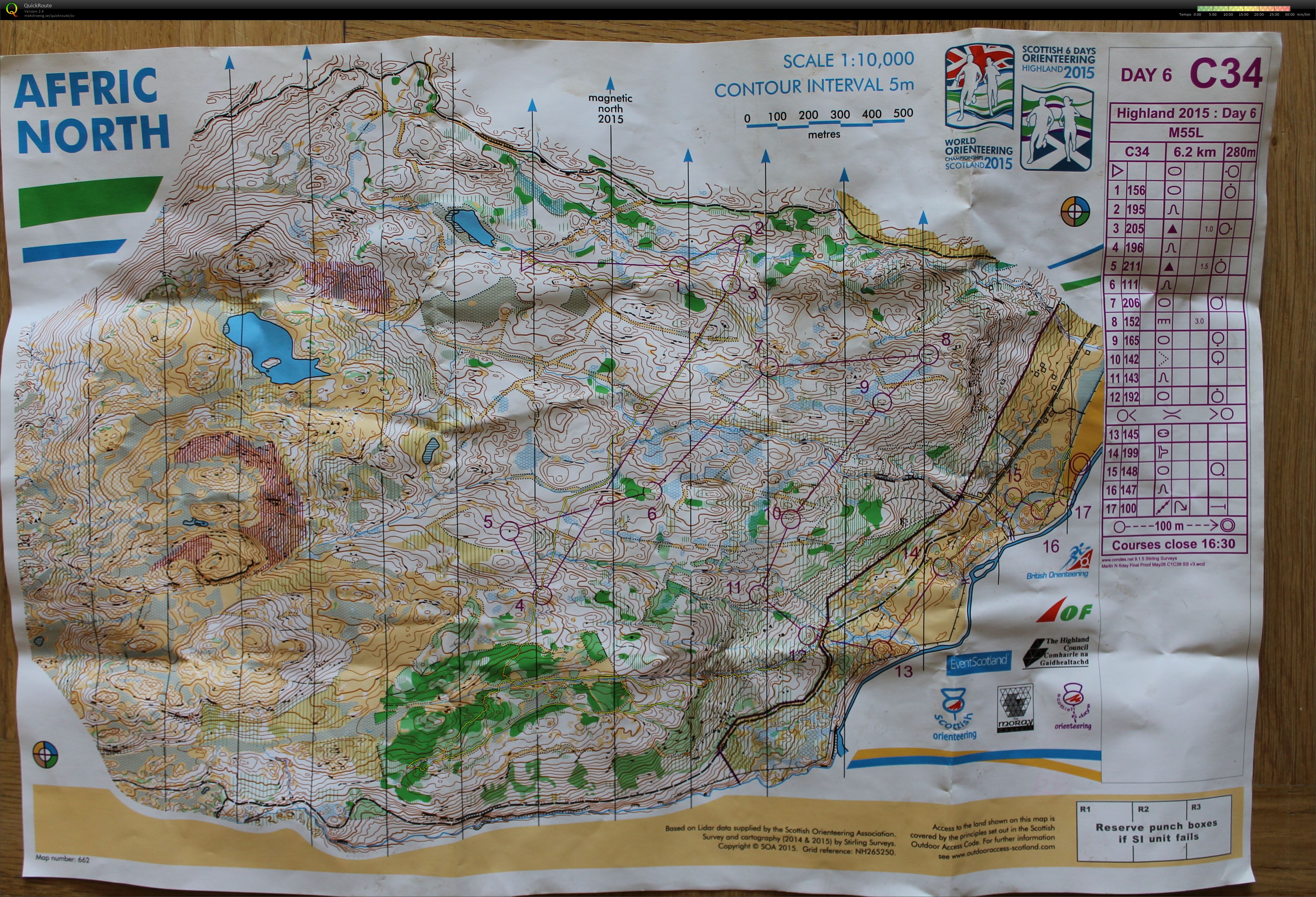 Scottish 6 Days dag 6 (2015-08-08)