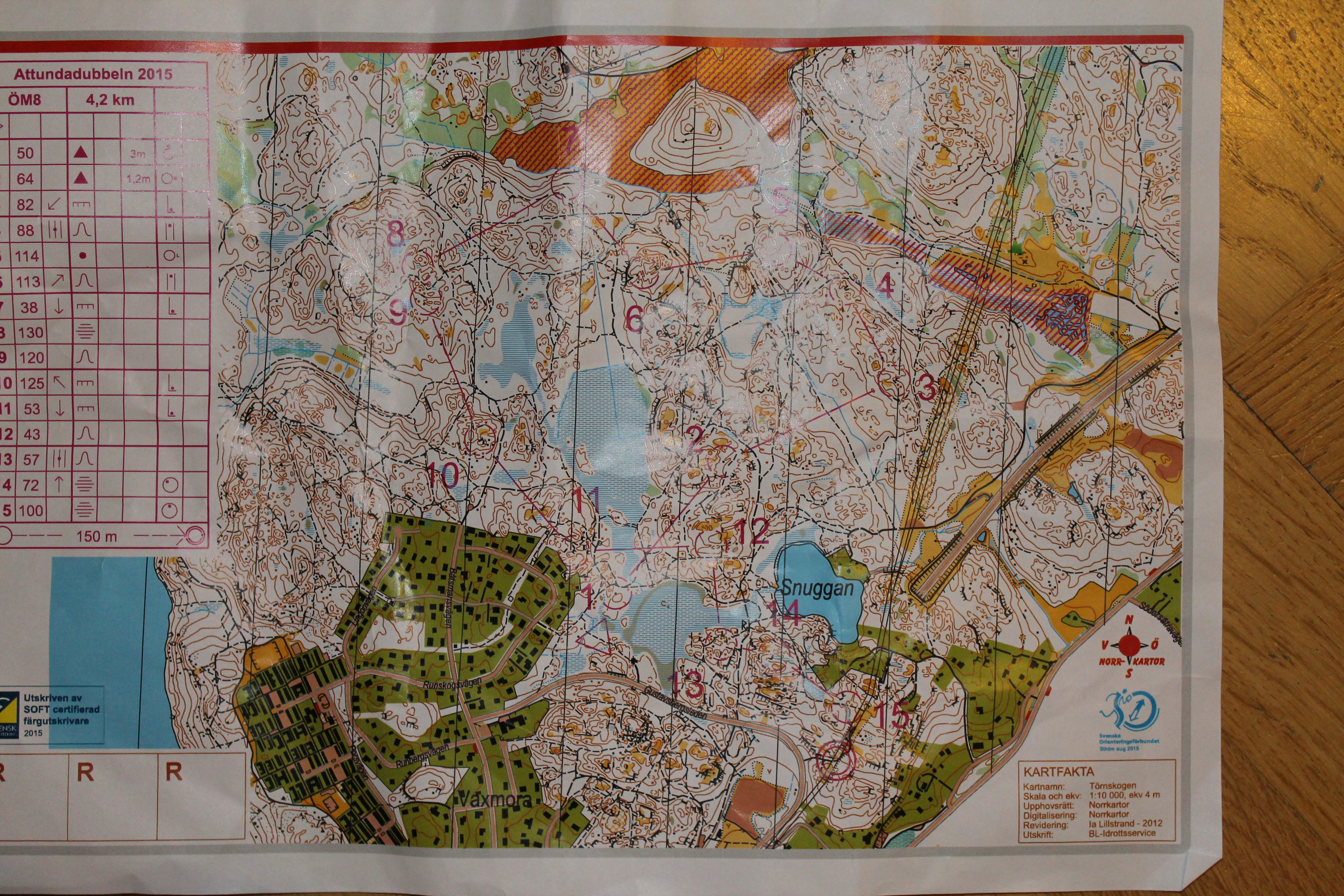 Attunda medel (2015-08-15)