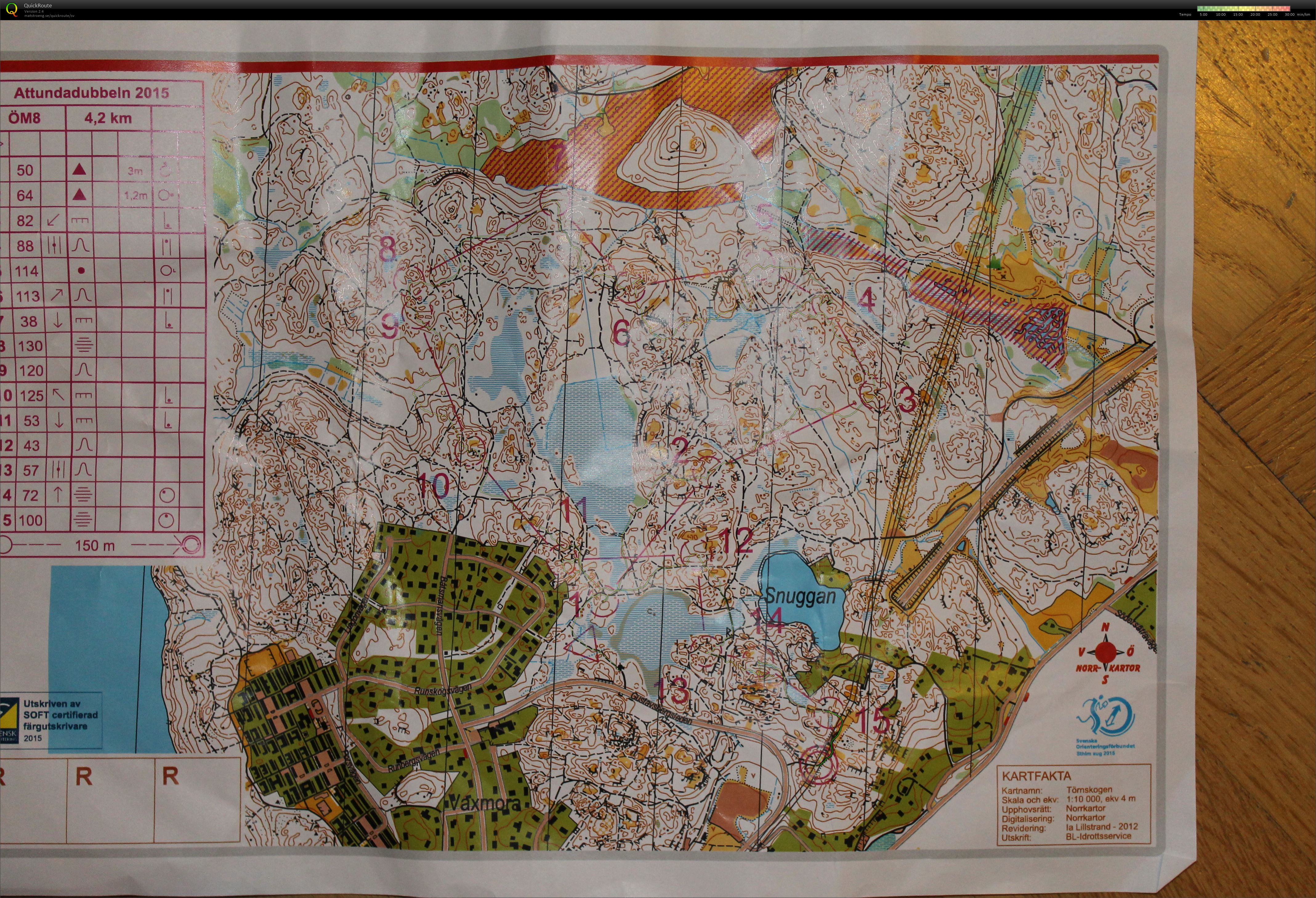 Attunda medel (2015-08-15)