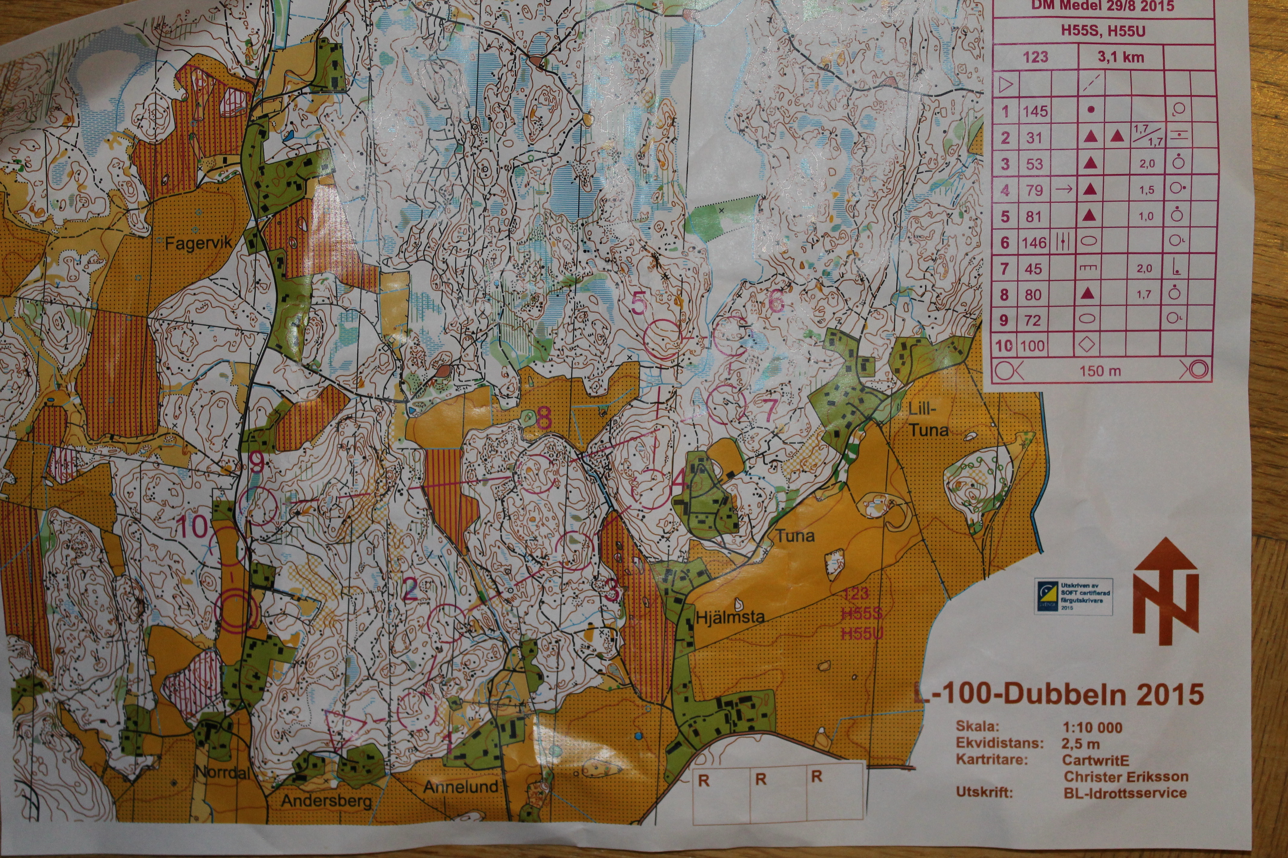 DM medel (2015-08-29)