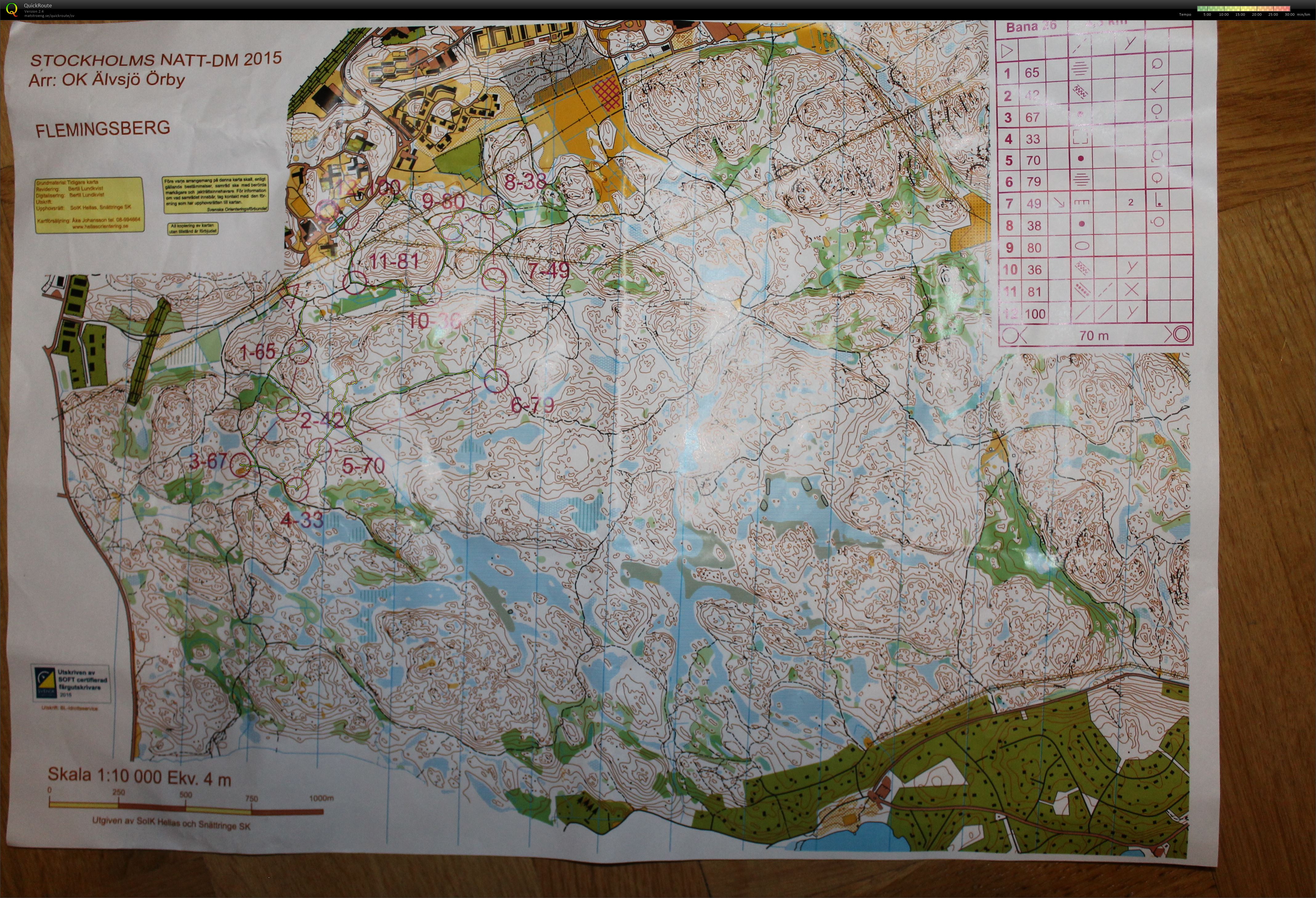 Natt-DM (2015-09-04)