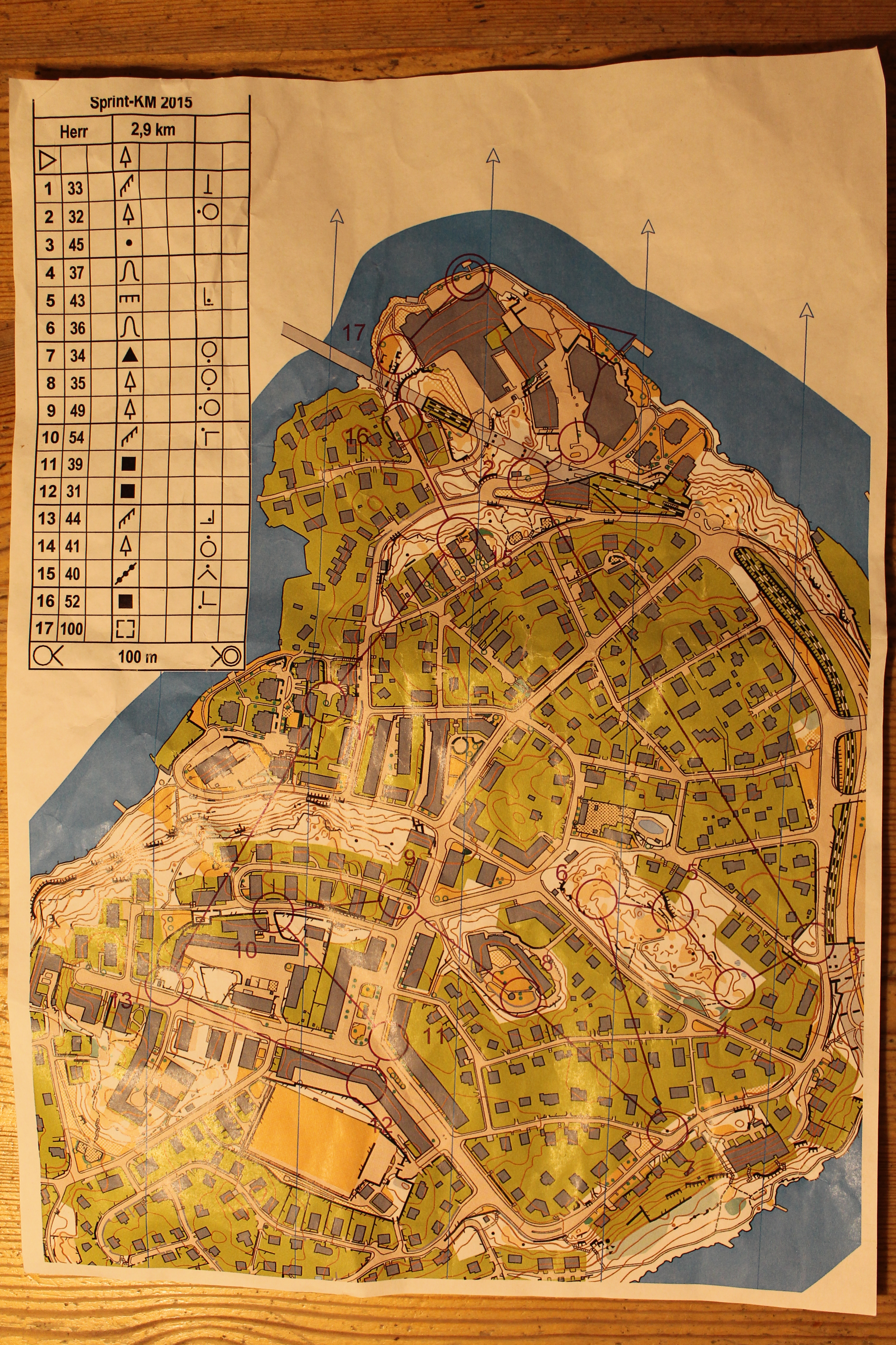 Sprint-KM (2015-09-17)