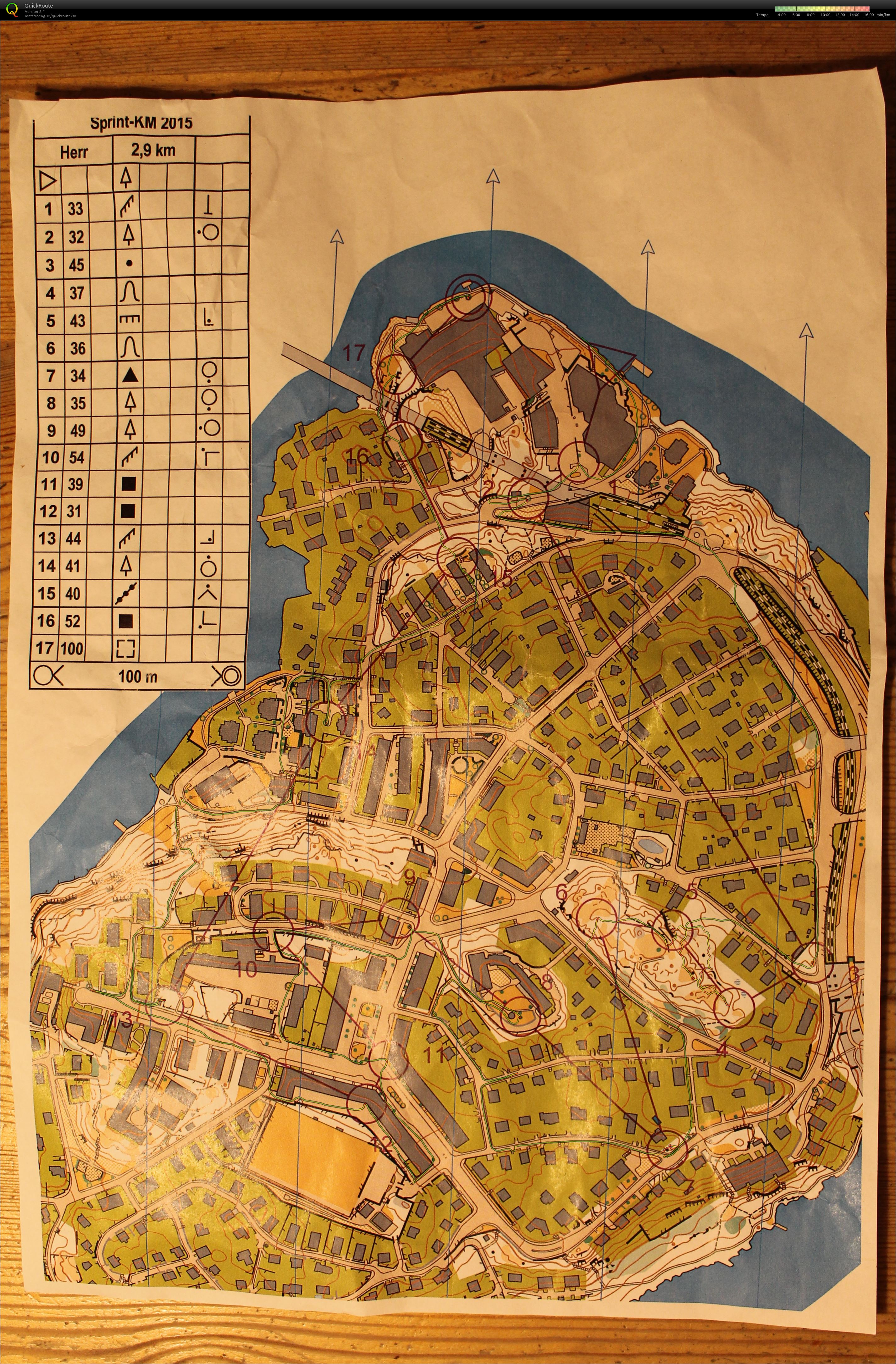 Sprint-KM (2015-09-17)