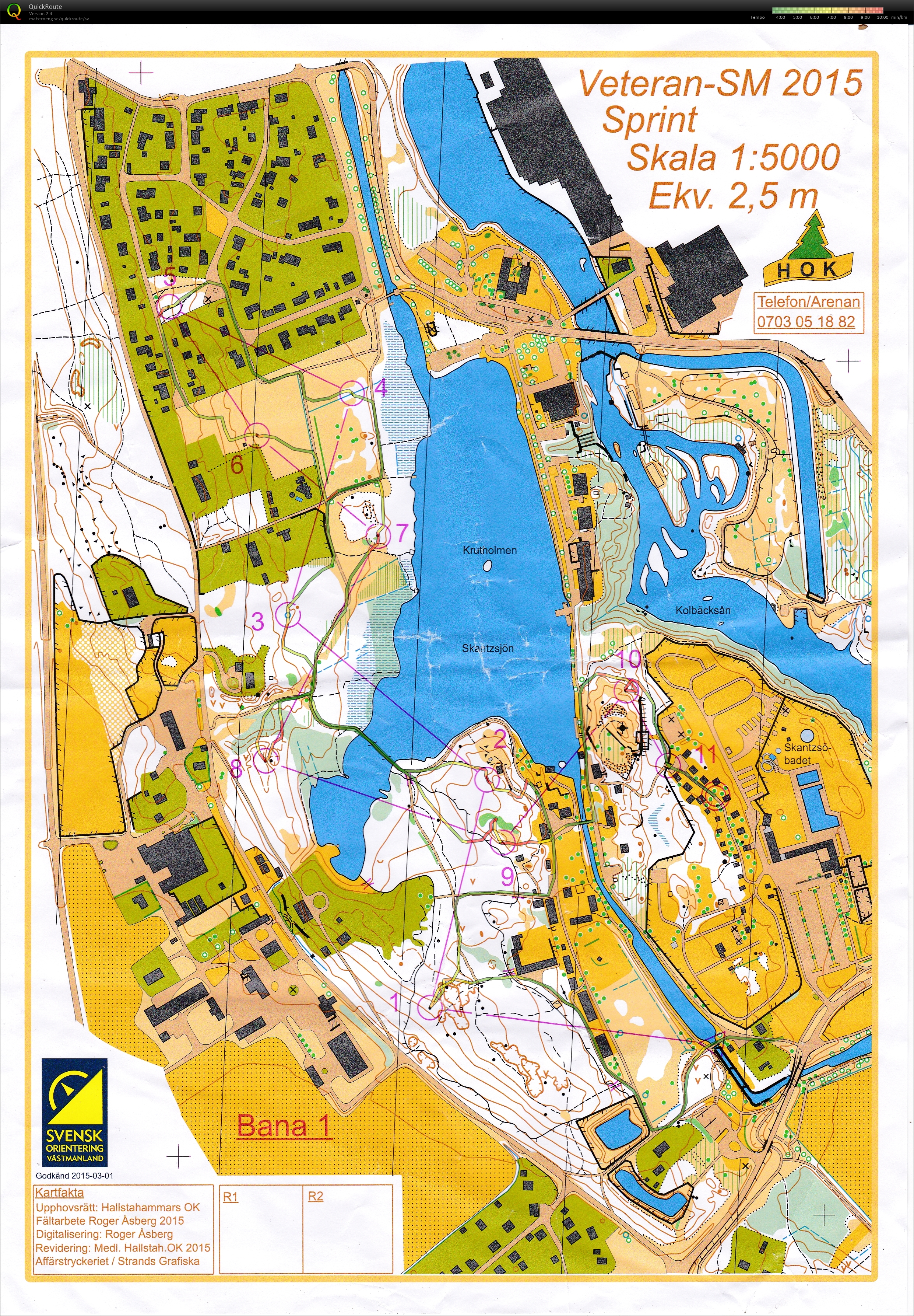 Veteran-SM sprint (18-09-2015)