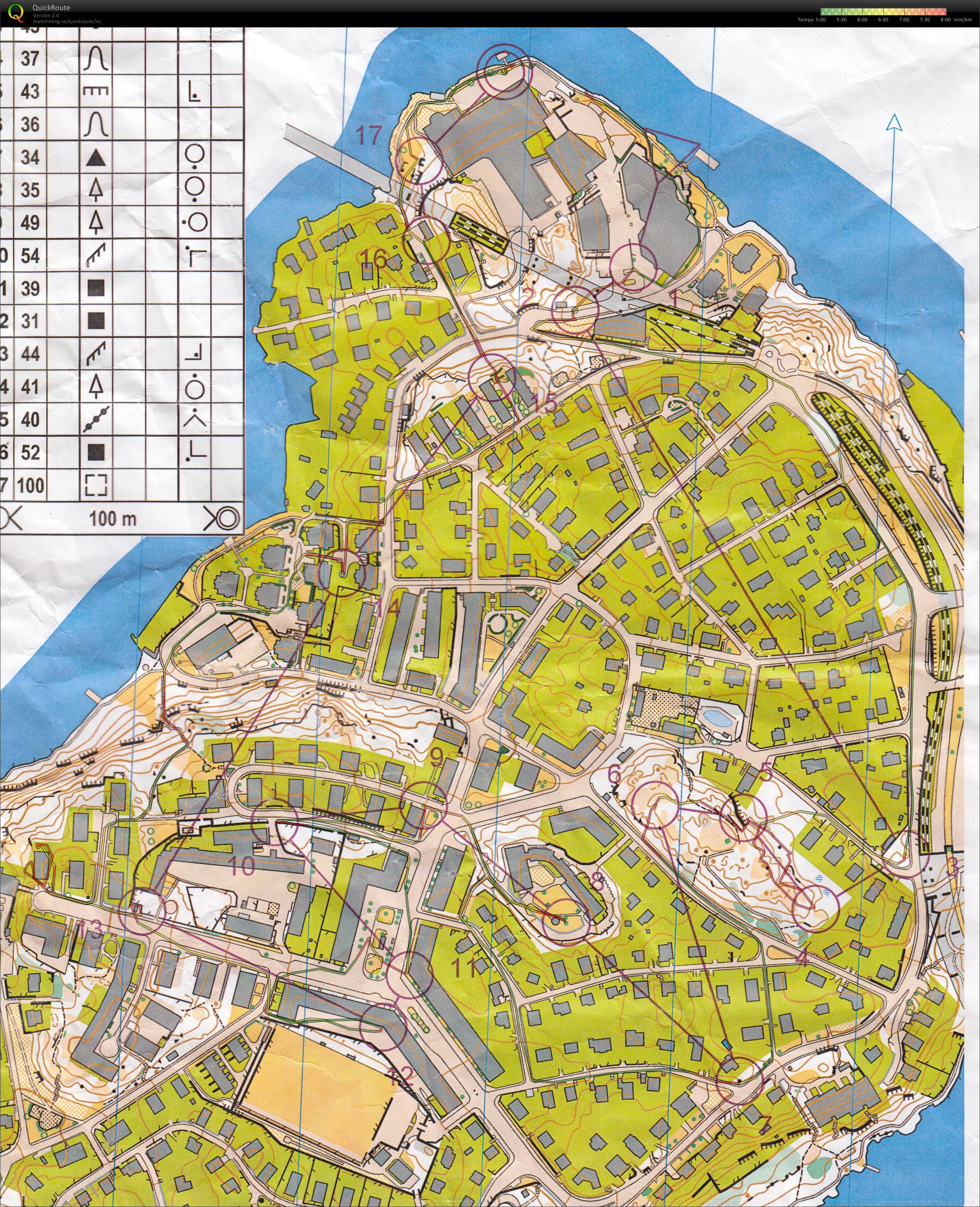 Sprint-KM (2015-09-17)