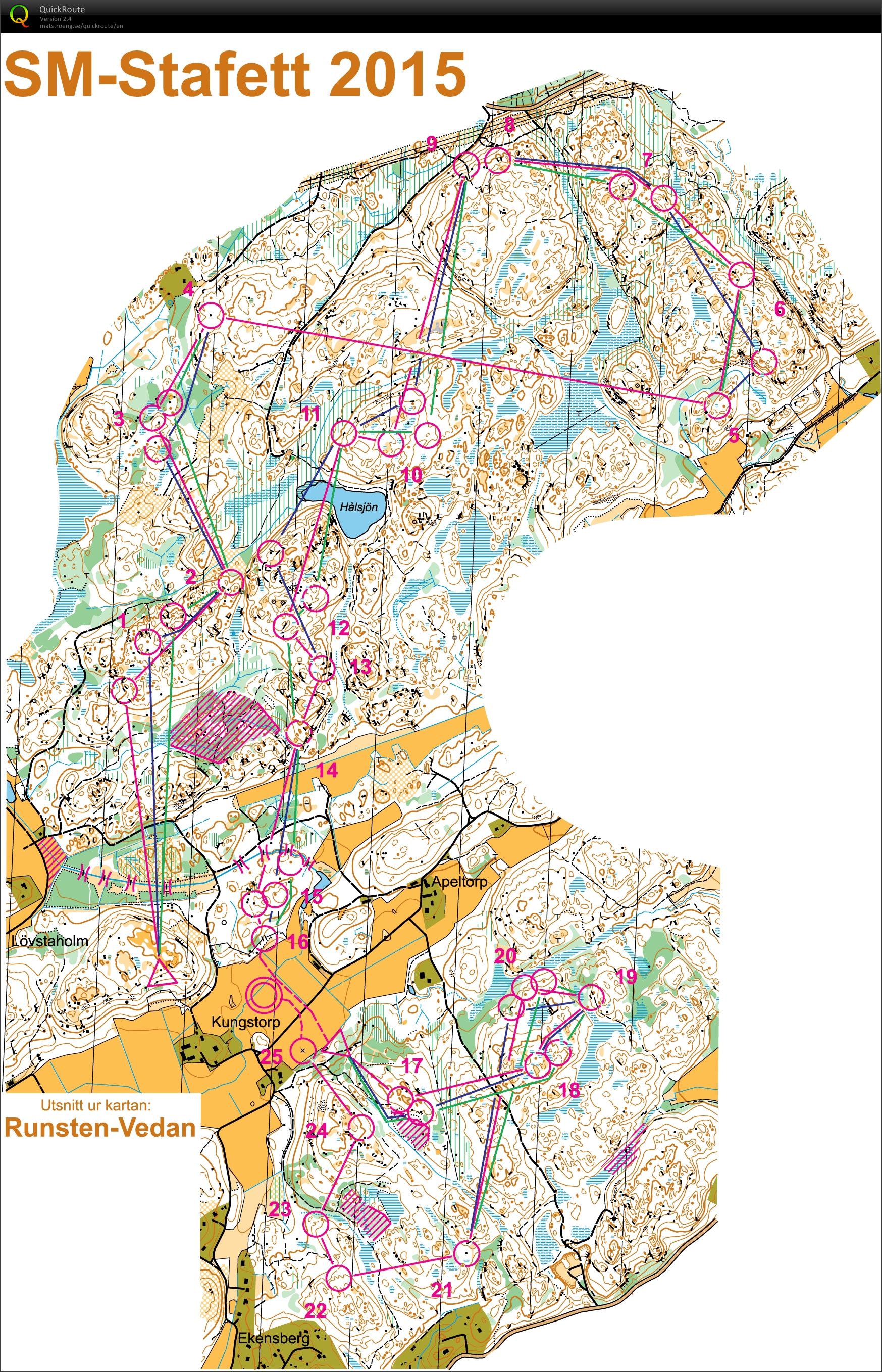 SM Stafett (2015-09-20)