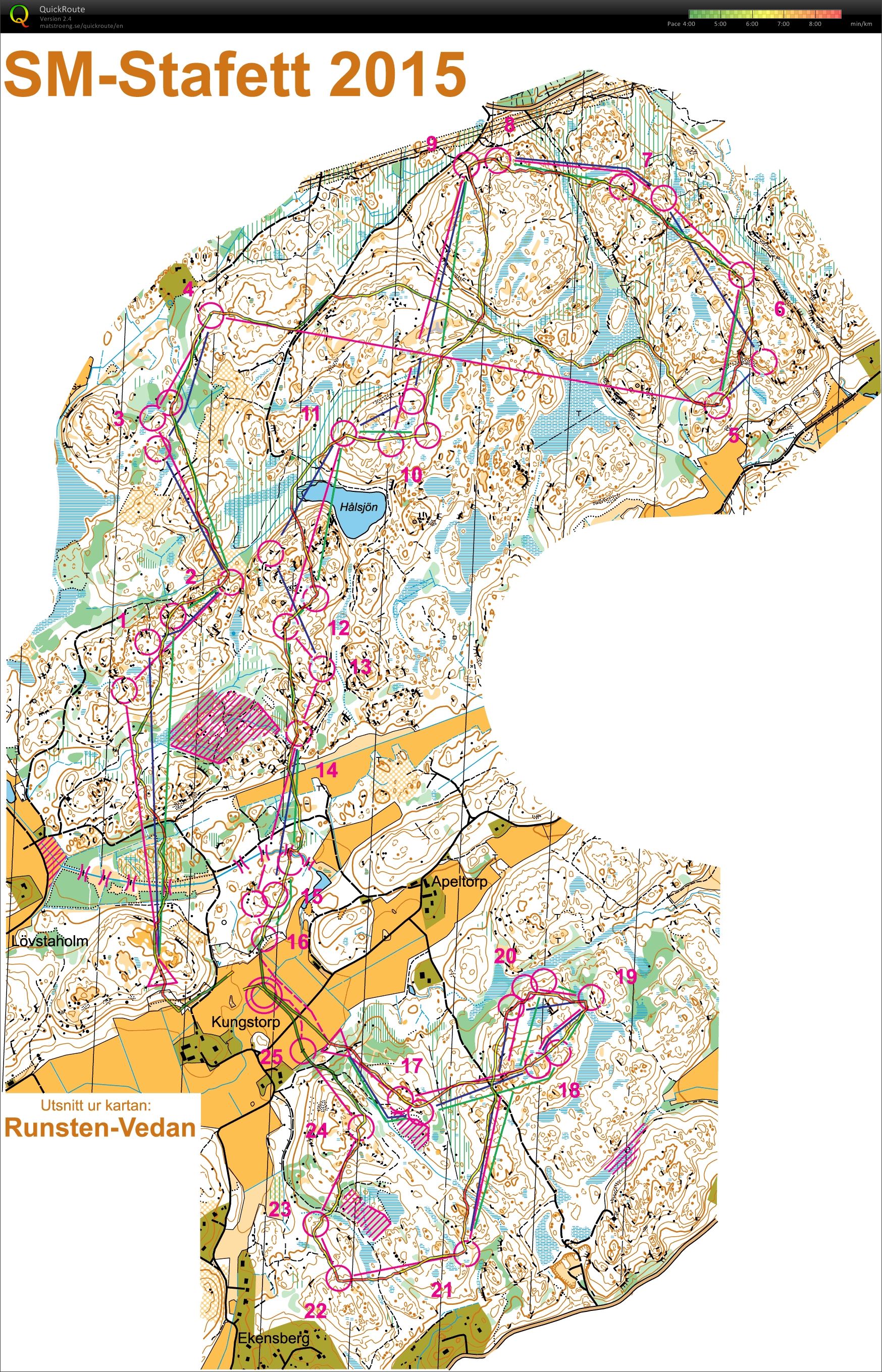 SM Stafett (2015-09-20)