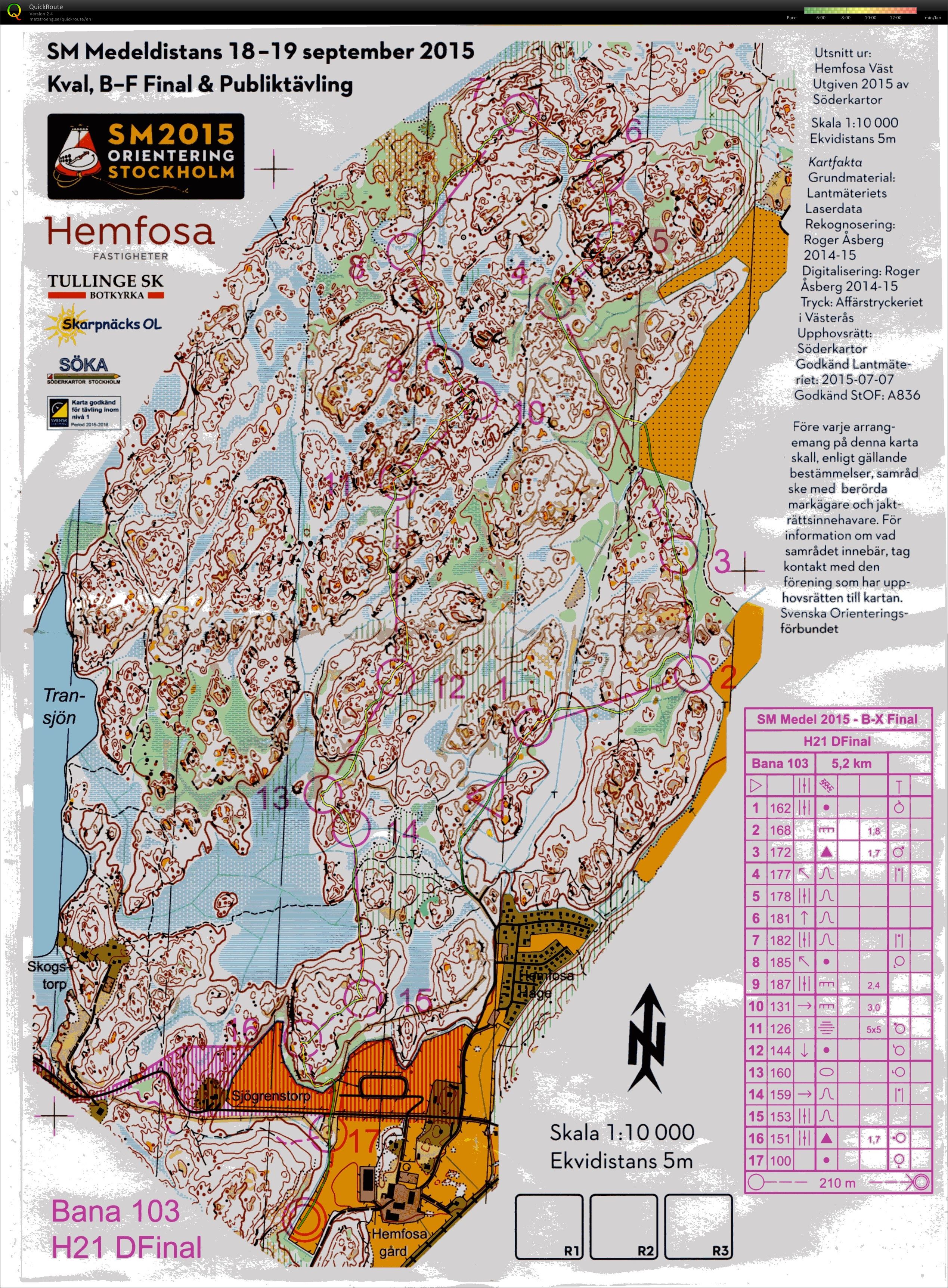 SM medel D-final (2015-09-19)