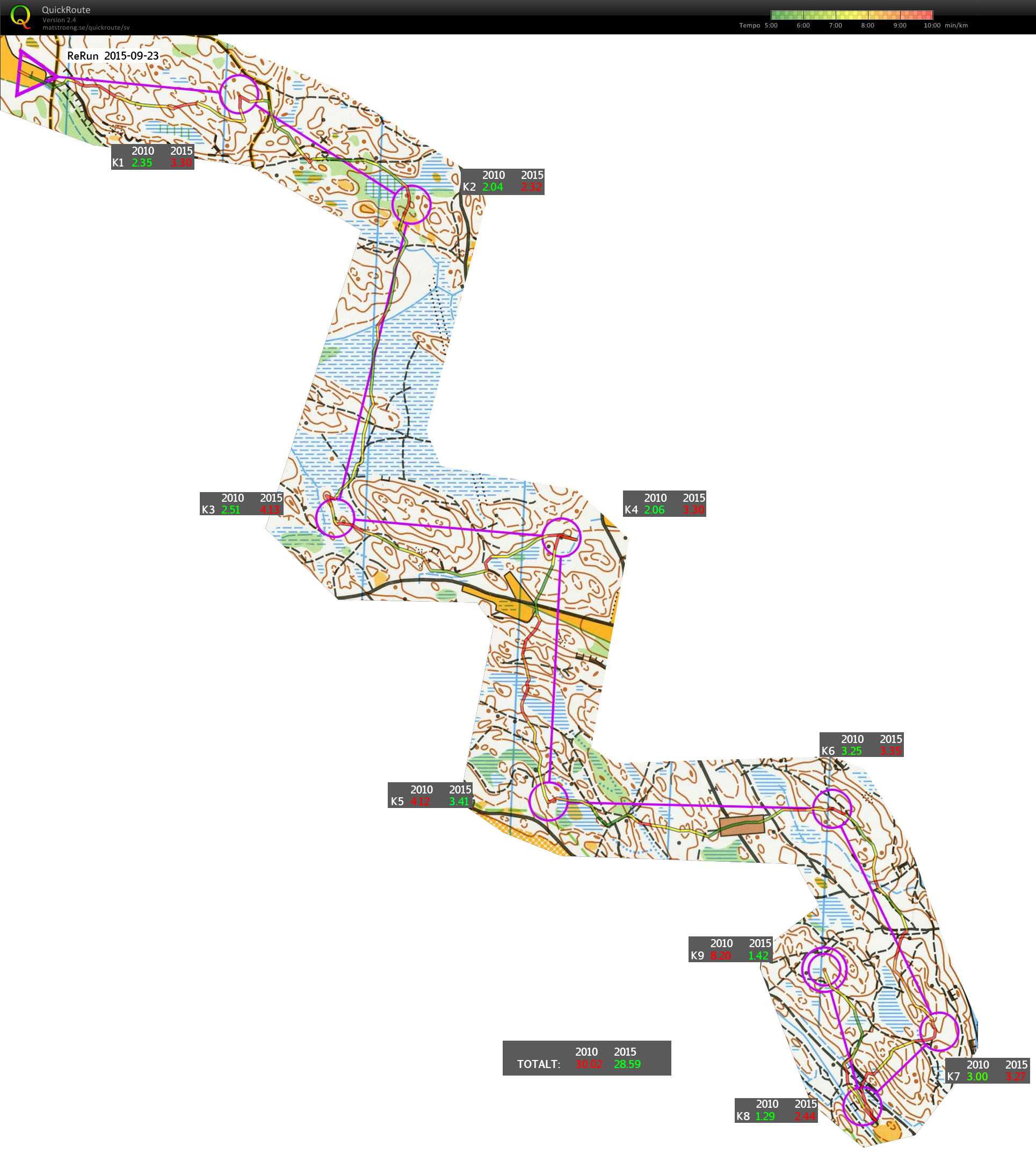 ReRun 2009 vs. 2015 (2015-09-23)