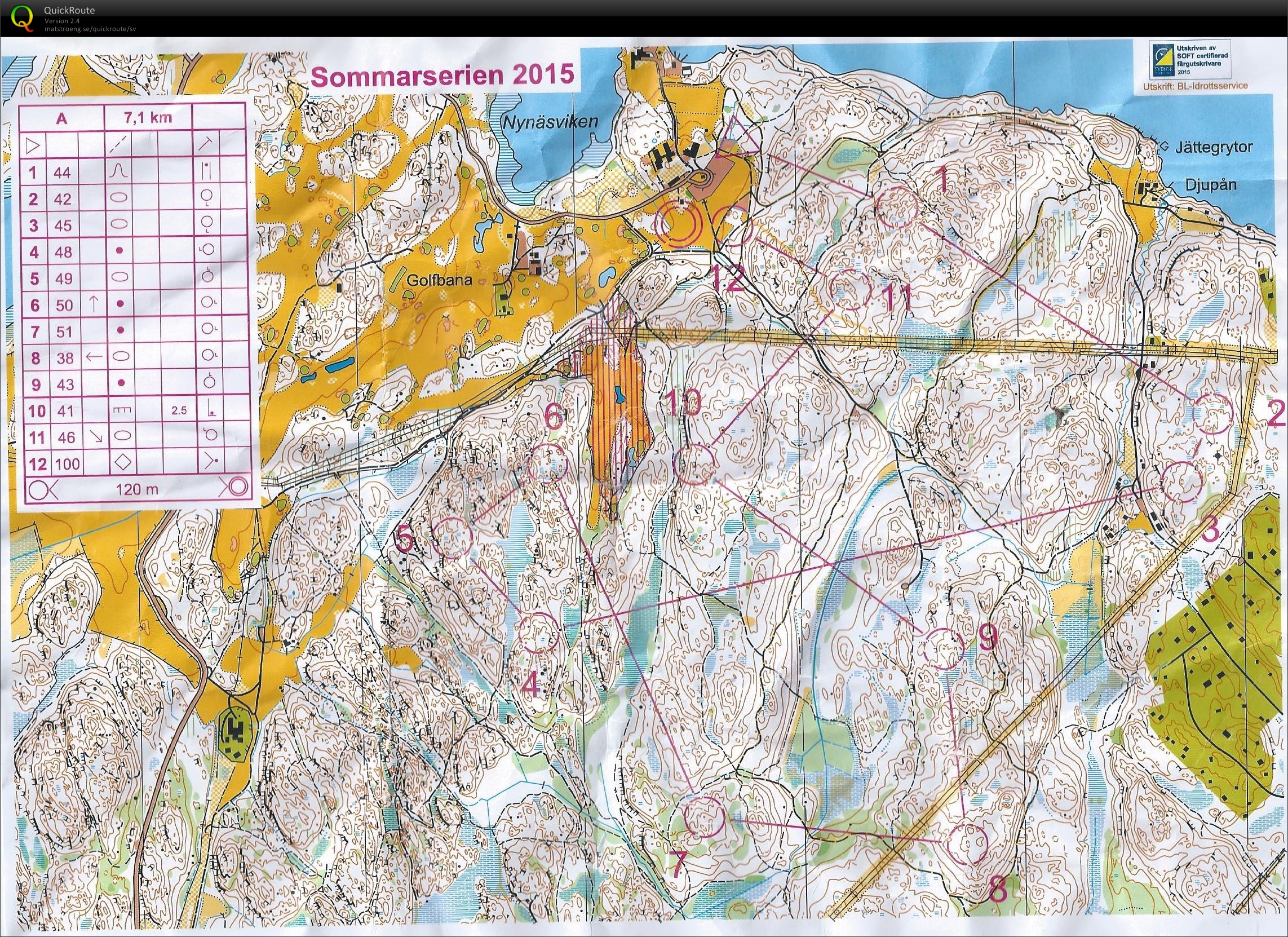 Sommarserien Ågesta (bana A) (2015-06-16)
