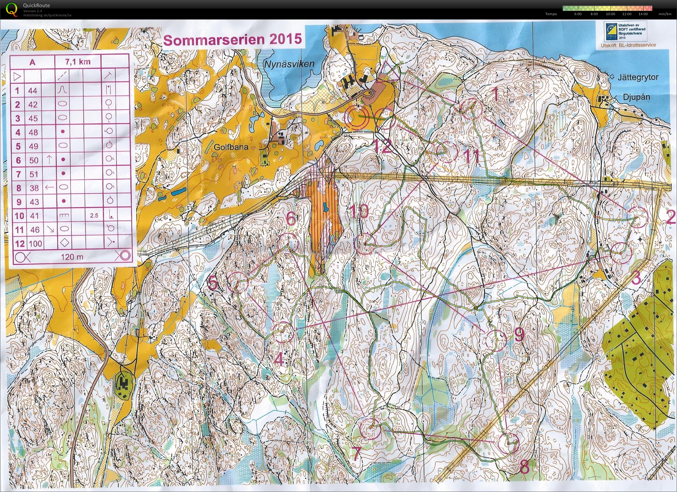 Sommarserien Ågesta (bana A) (2015-06-16)