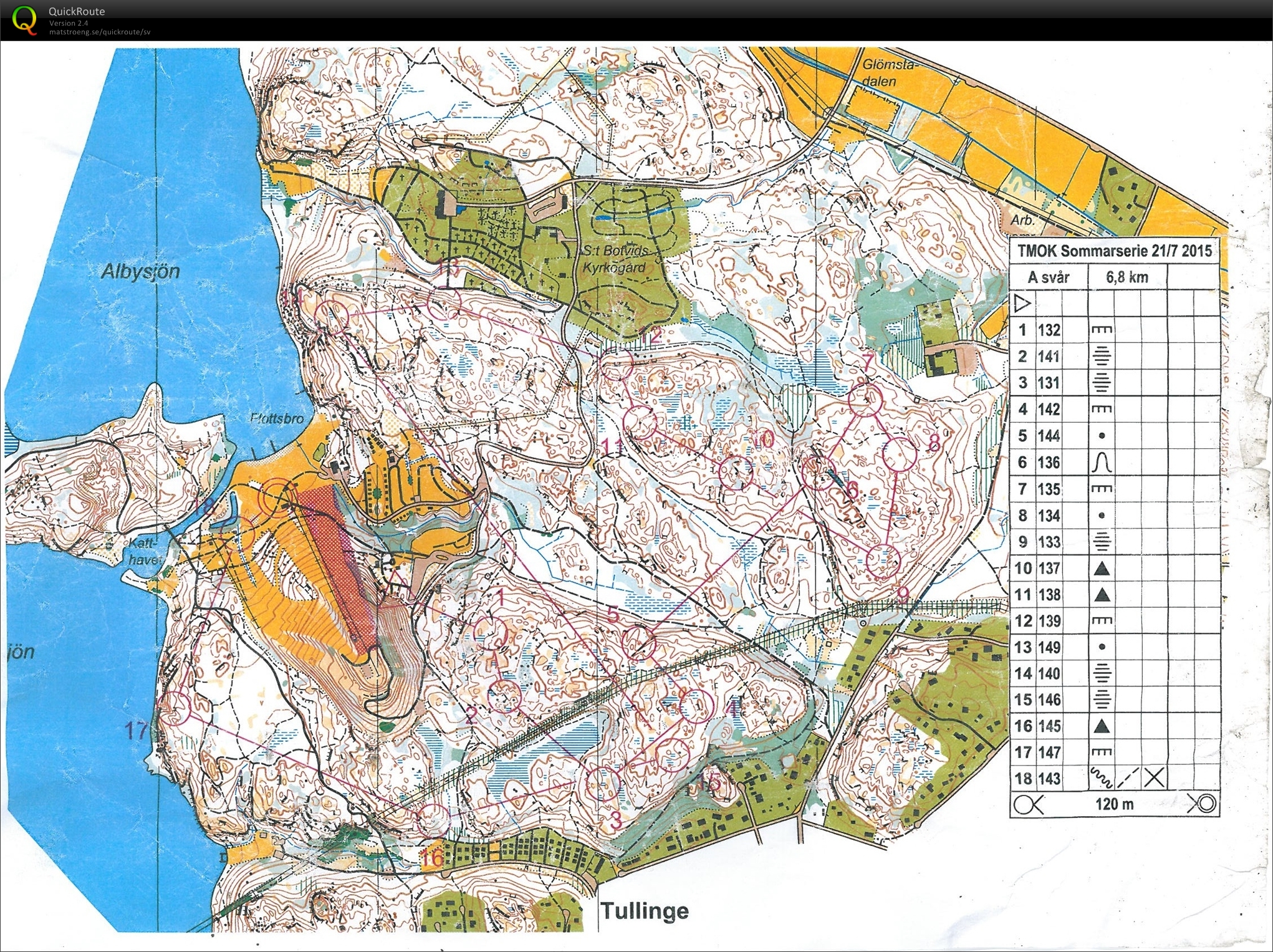 Sommarserien Flottsbro (bana A) (2015-07-21)