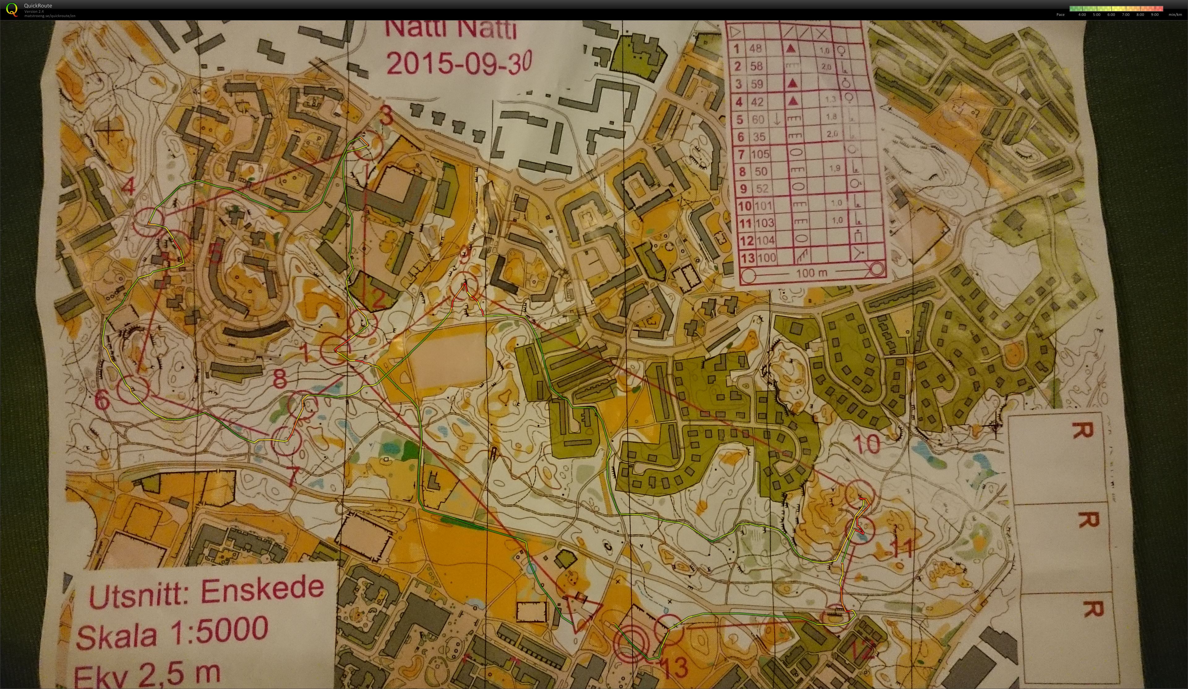 NattiNatti 2015 (2015-09-30)