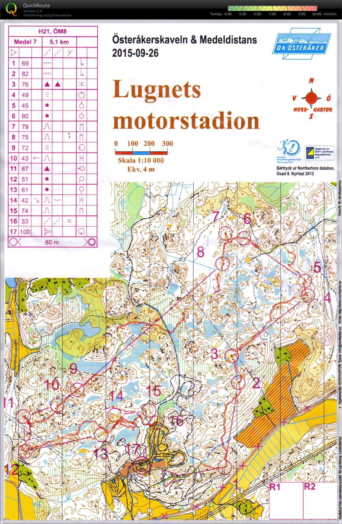 Österåkerskavelns medel (2015-09-26)