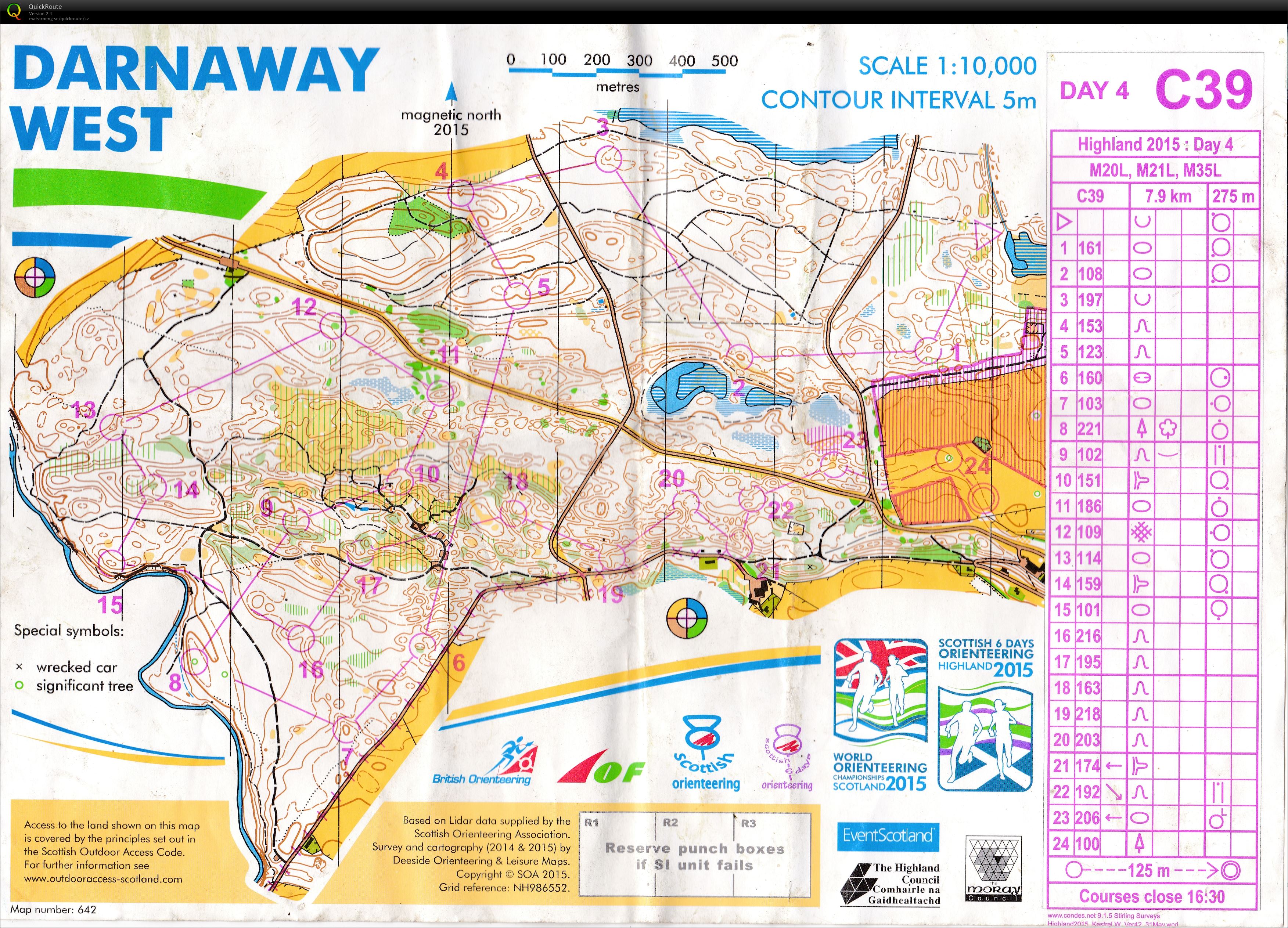 Scotland 6-days dag 4 M21L (2015-08-06)