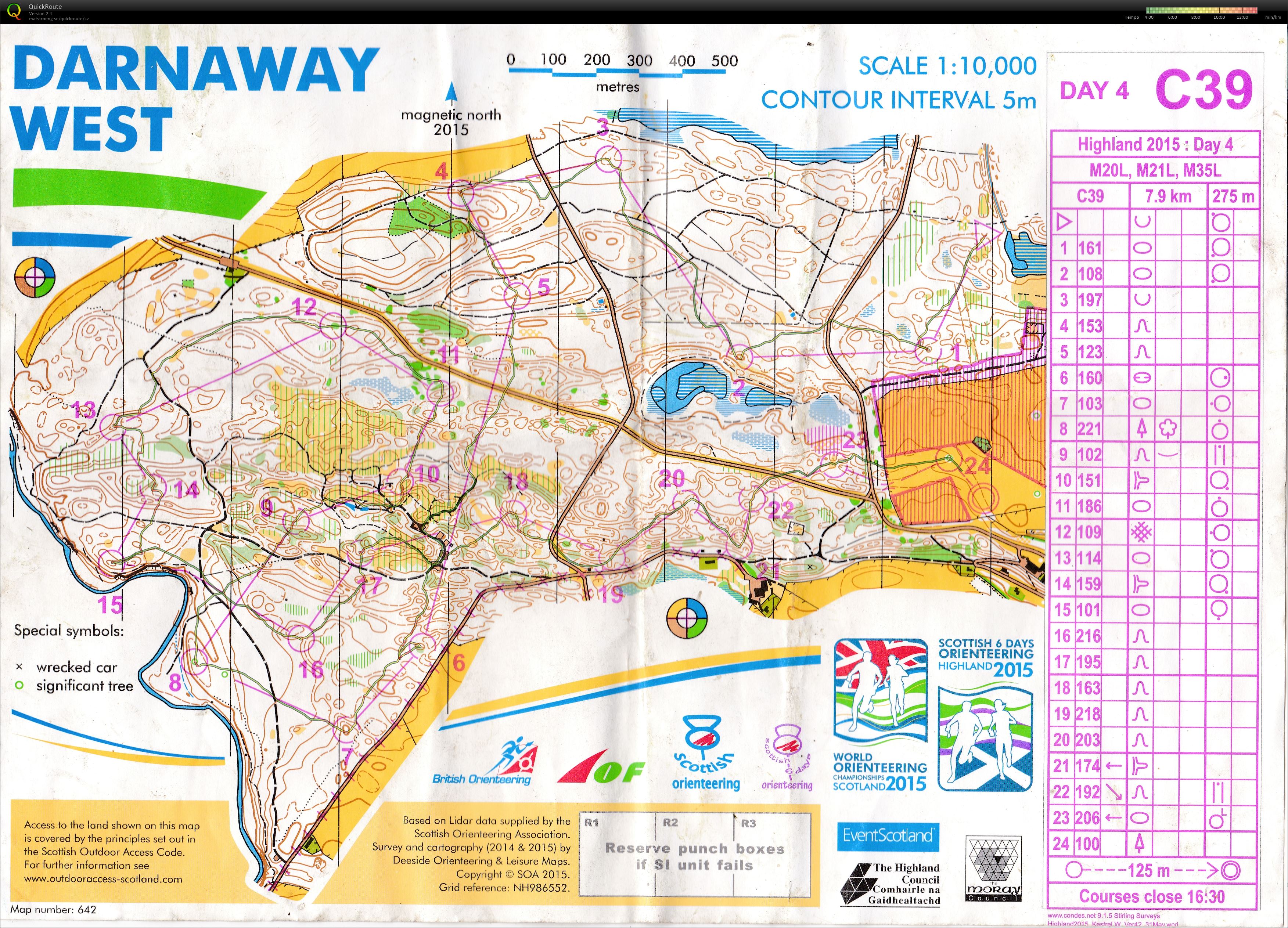 Scotland 6-days dag 4 M21L (2015-08-06)