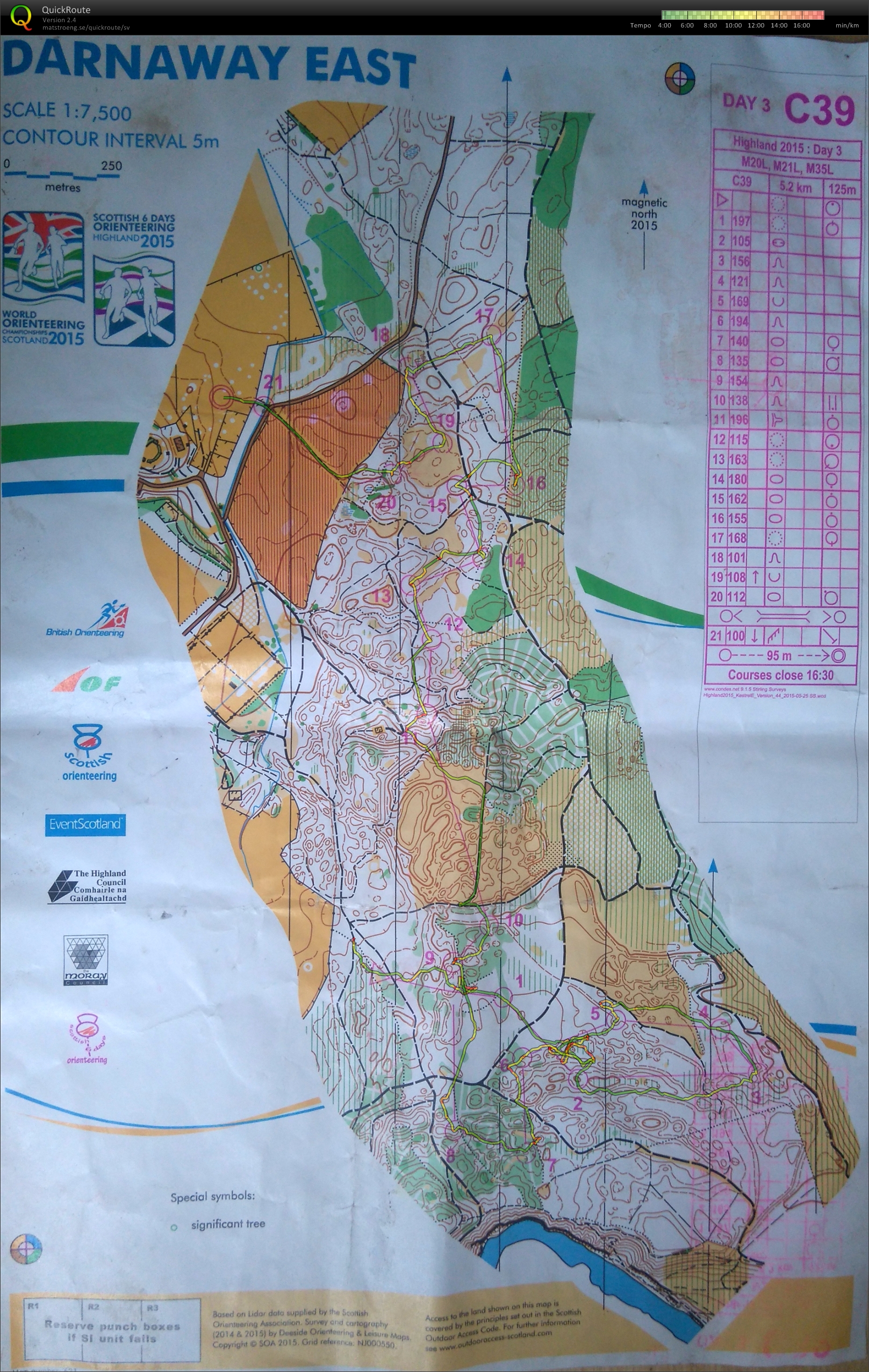 Scottish 6-Days 2015 E3 (M21L) (2015-08-05)