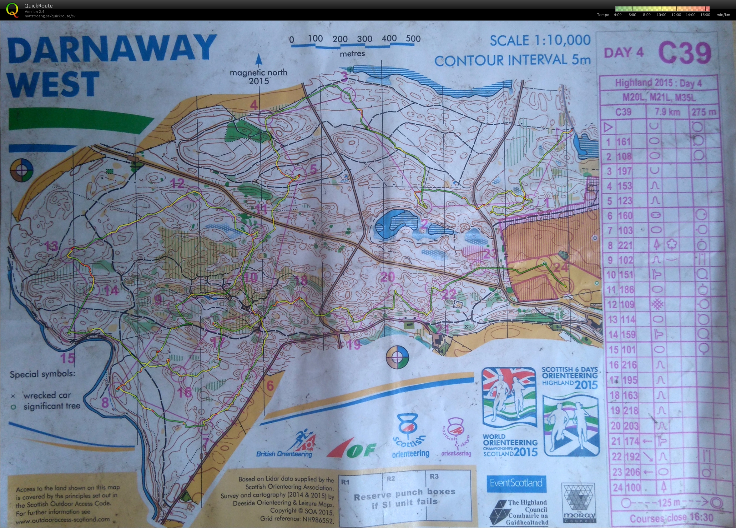 Scottish 6-Days 2015 E4 (M21L) (2015-08-06)