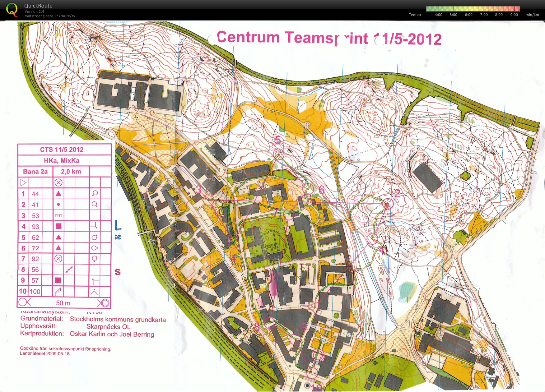 Teknikträning: Provlöpning prel. CTS-bana (2012-05-02)