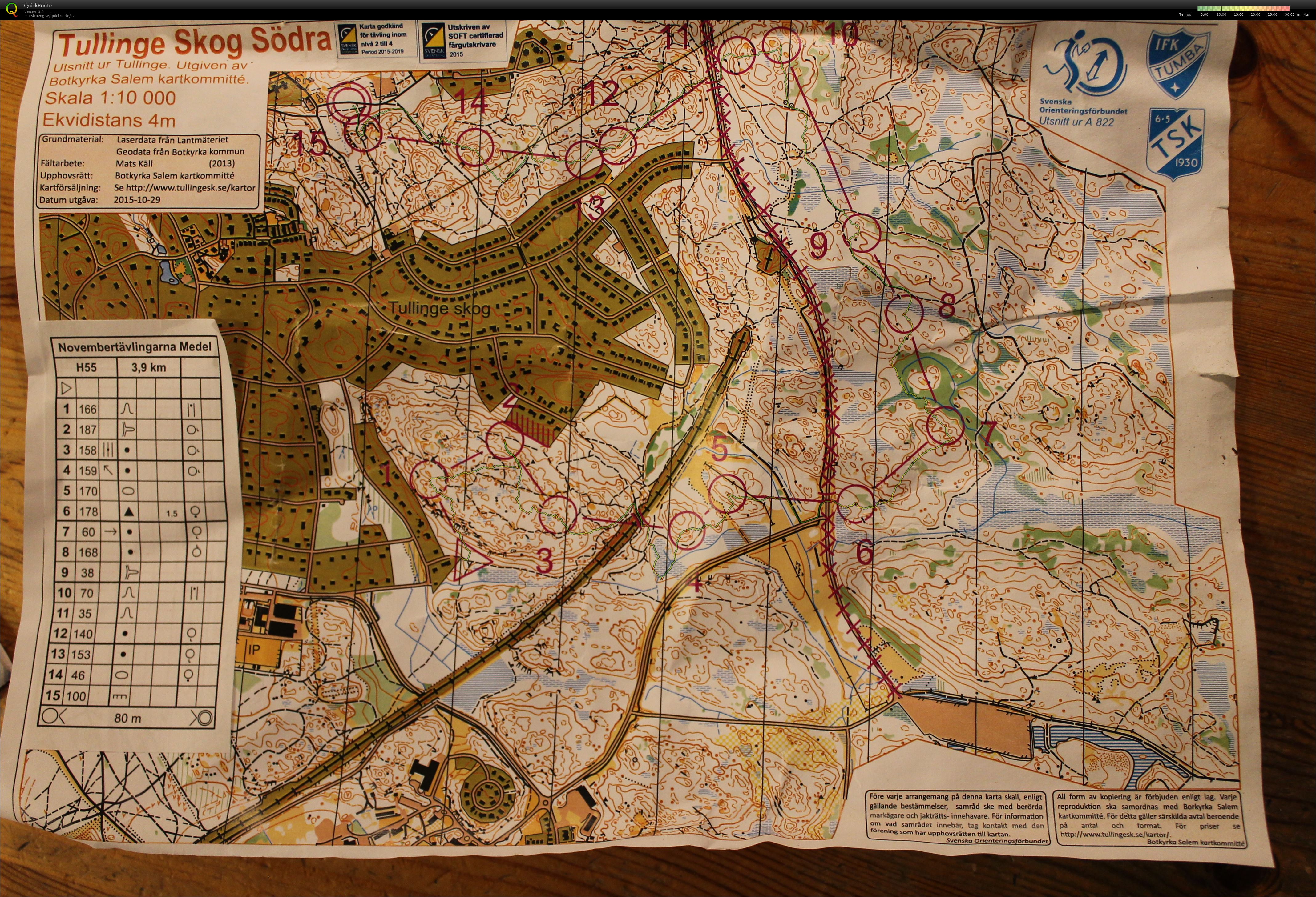 Novembertävlingarna medel (2015-11-07)