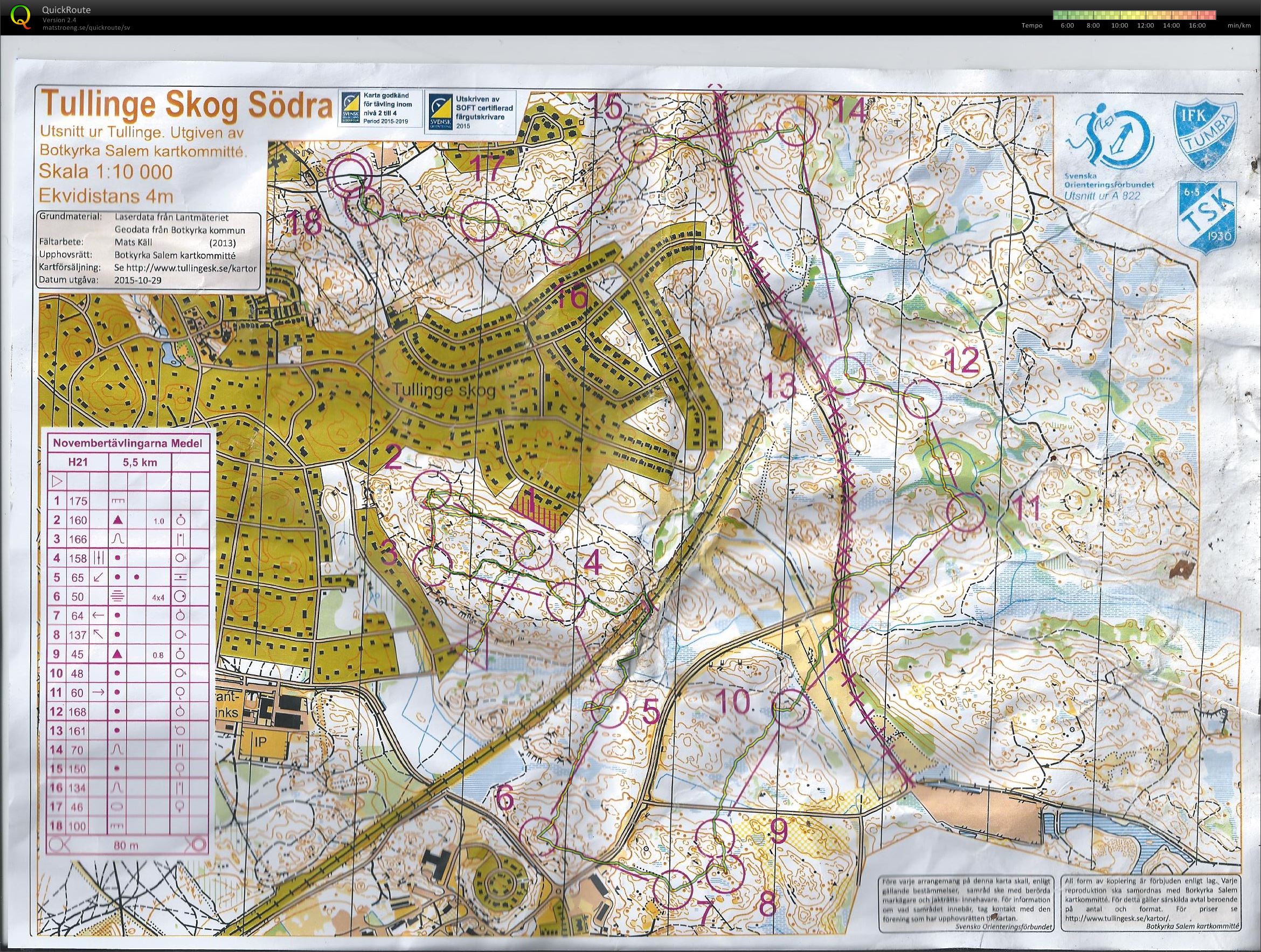 Novembertävlingarna medel (2015-11-07)