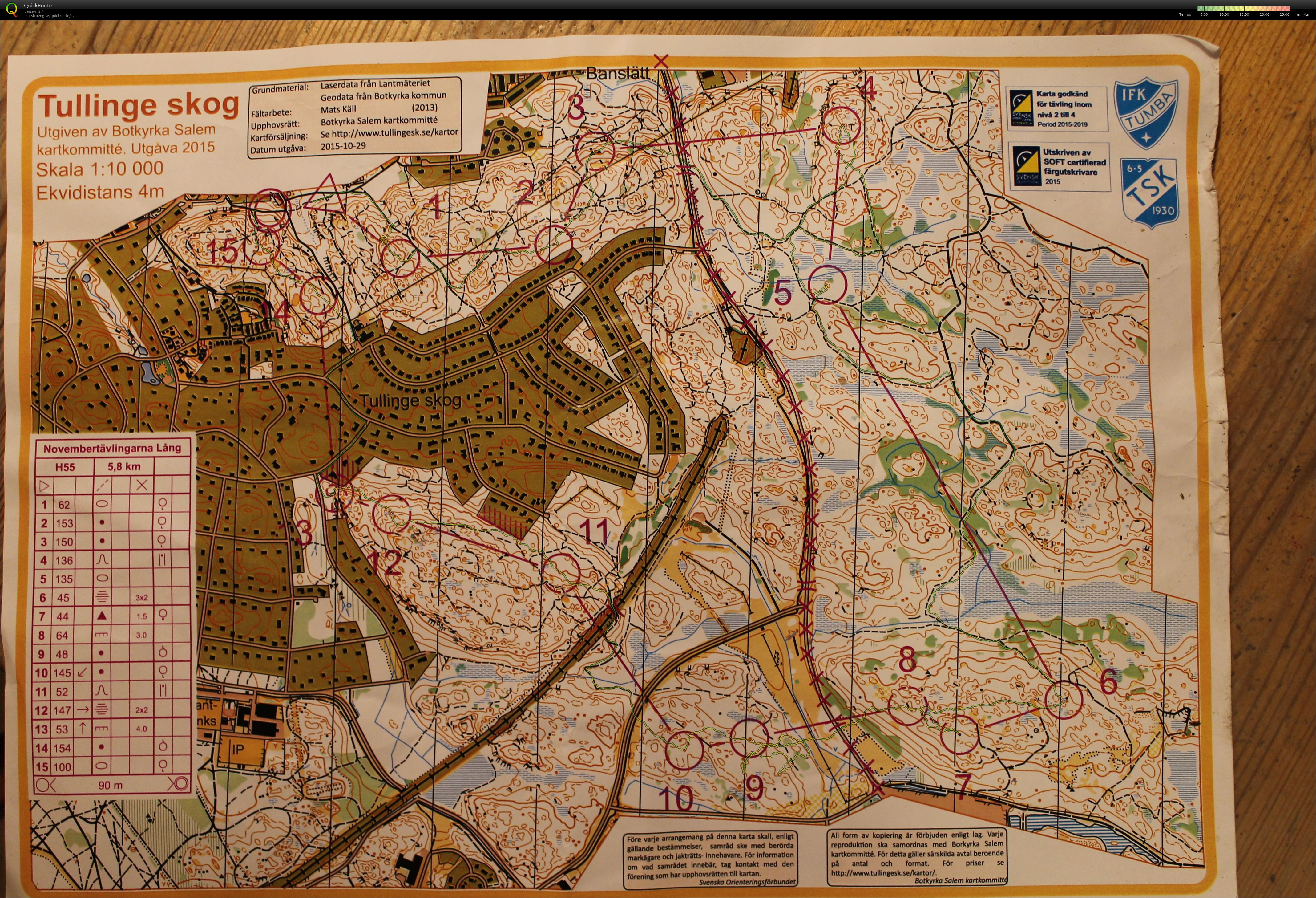 Novembertävlingarna lång (2015-11-08)