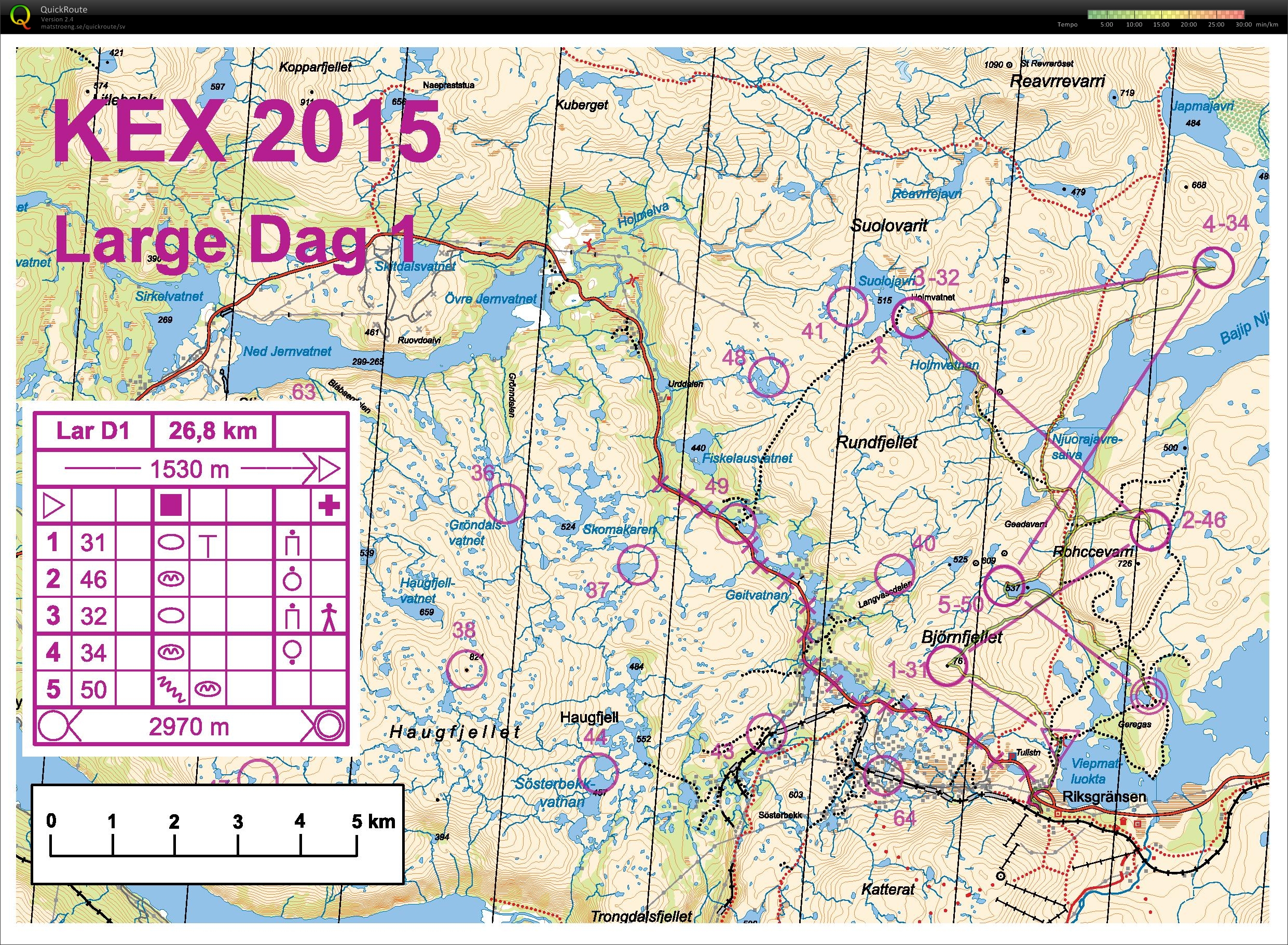 KEX 2015 dag 1 (Large Men) (2015-08-22)