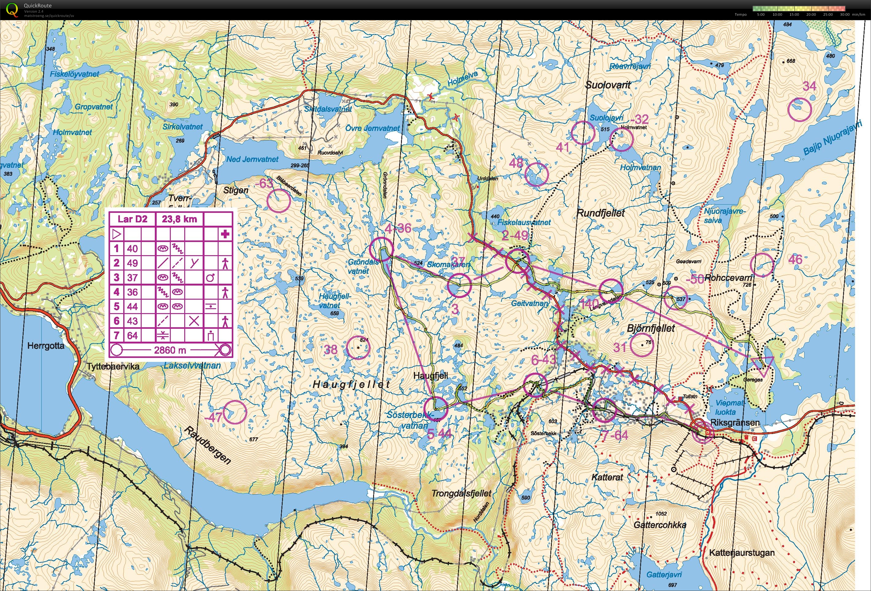 KEX 2015 dag 2 (Large Men) (2015-08-23)