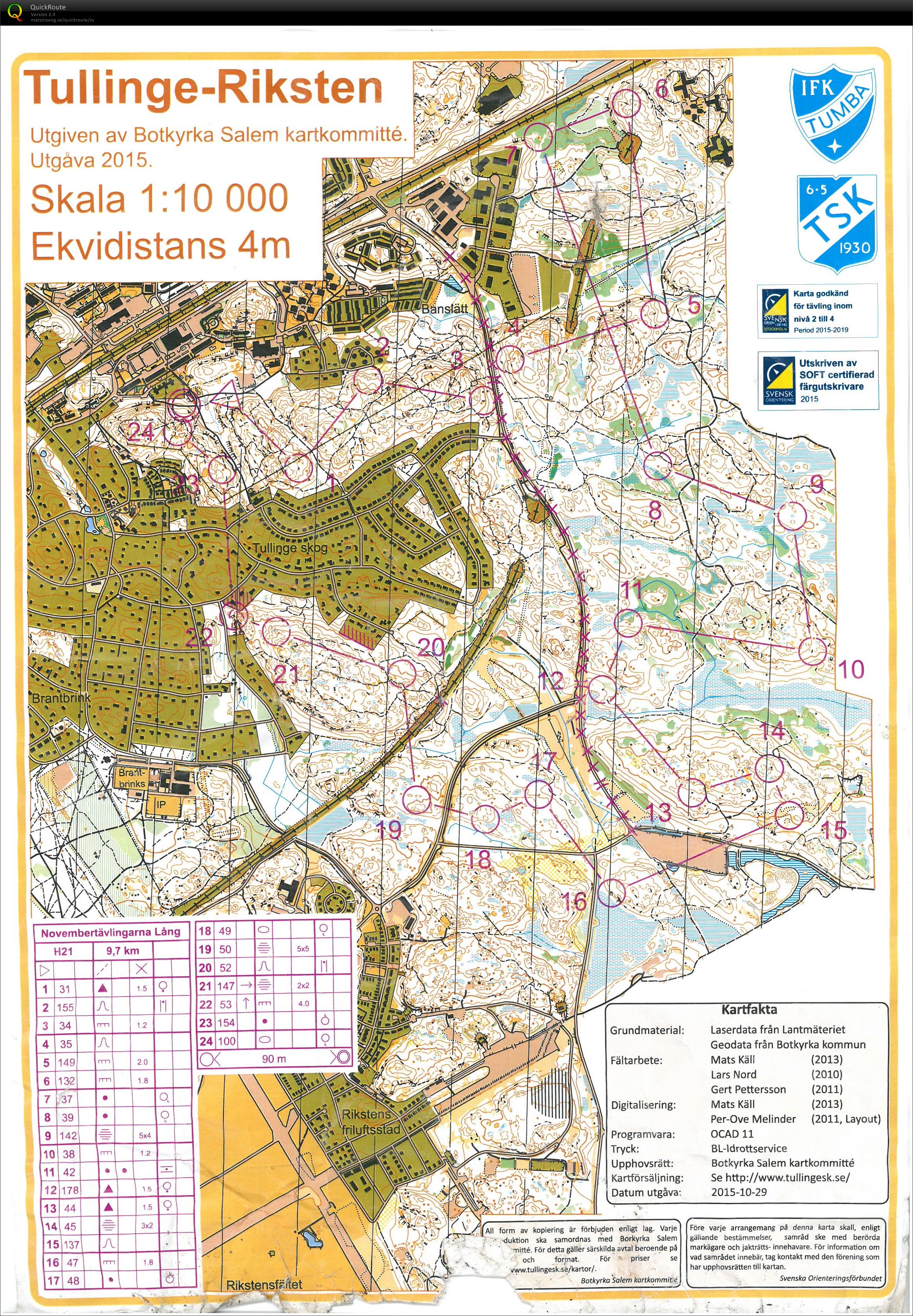 Novembertävlingarna lång (2015-11-08)