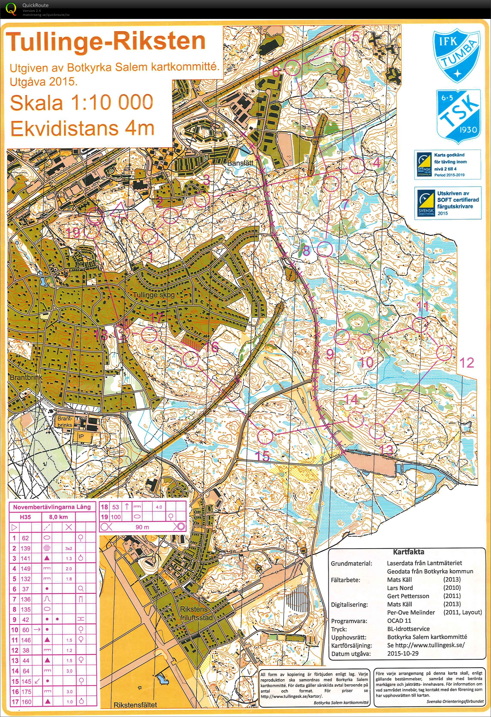 Novembertävlingarna (2015-11-08)
