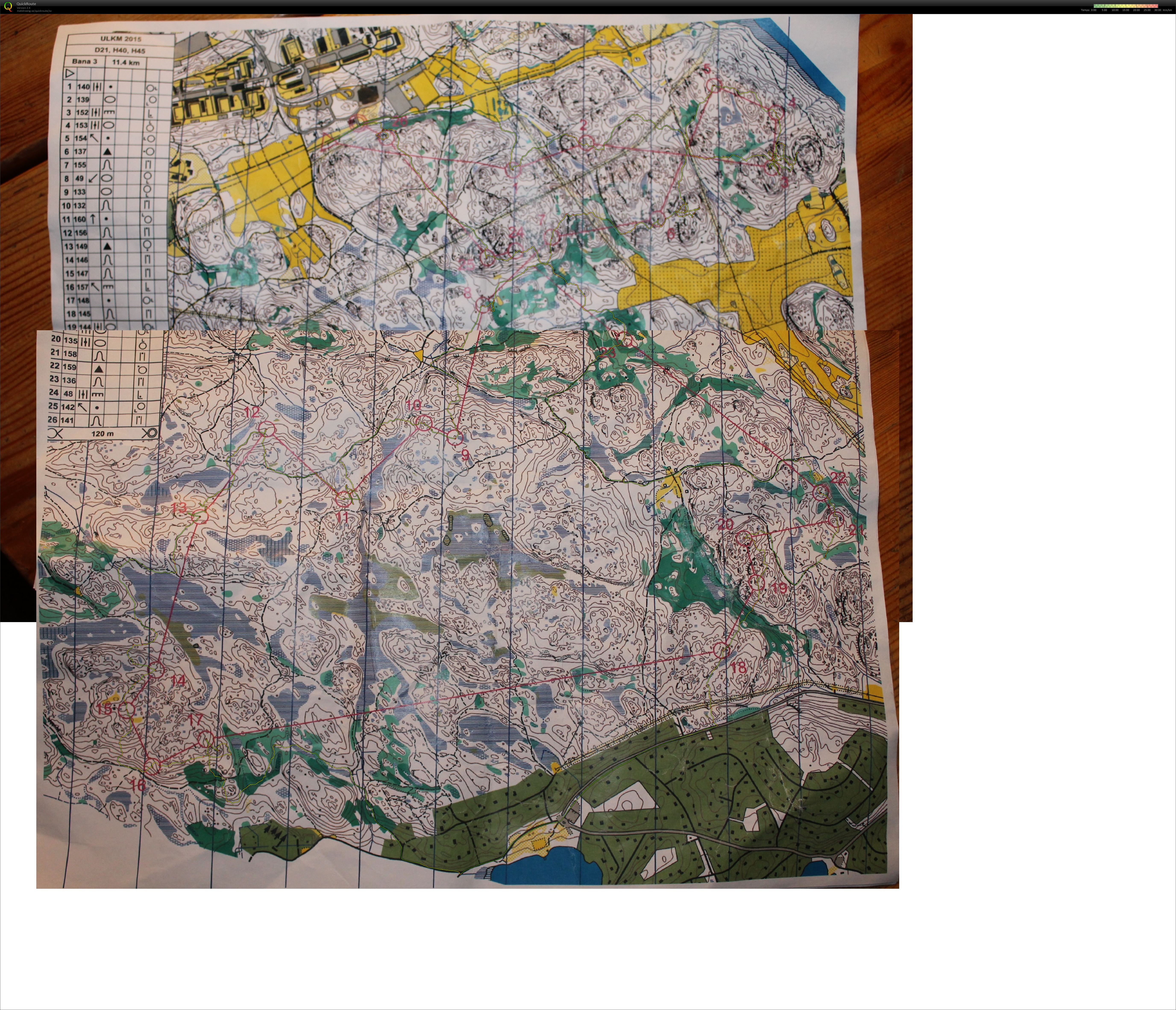 Ultralång KM (2015-11-22)