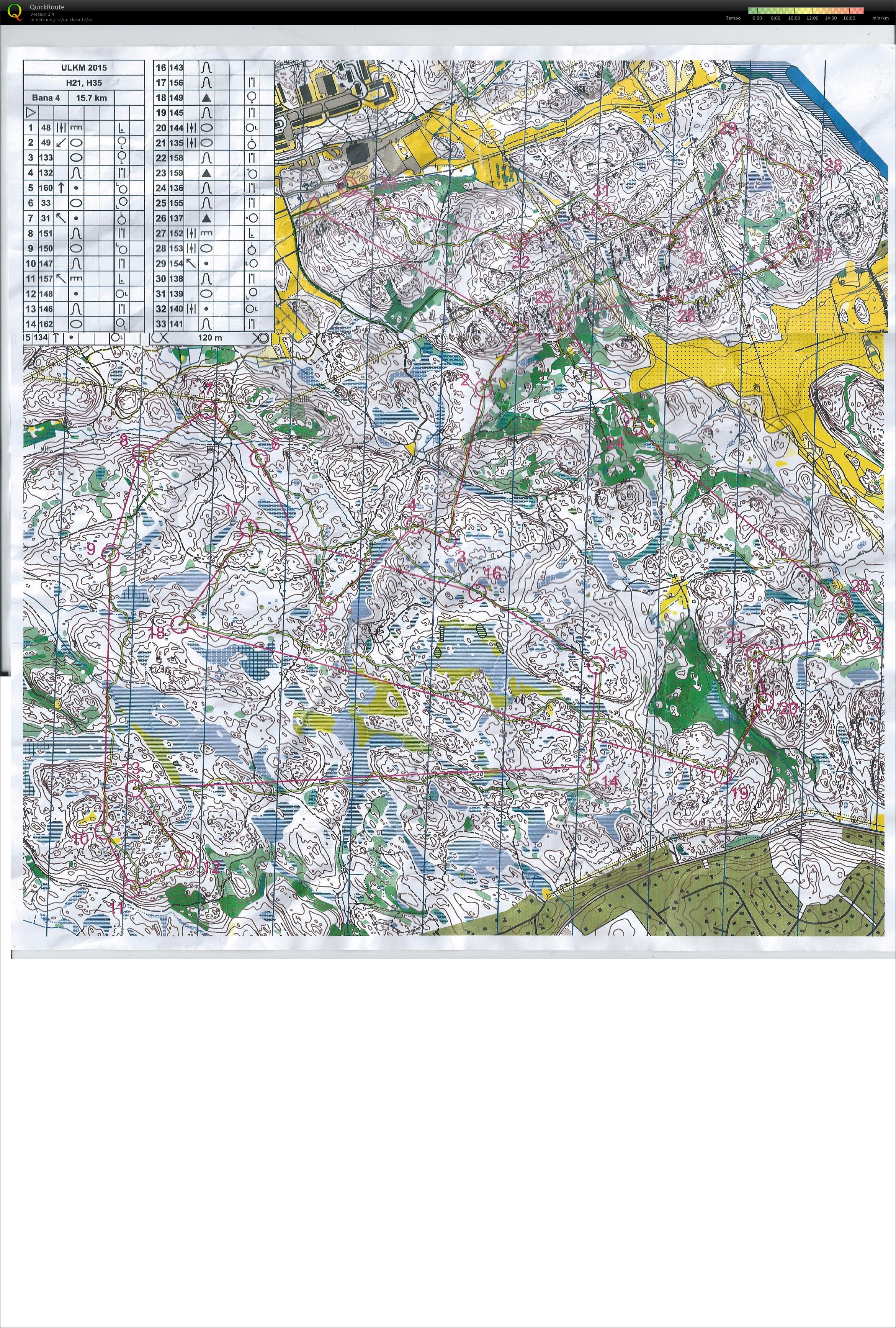 Ultralång-KM (2015-11-22)