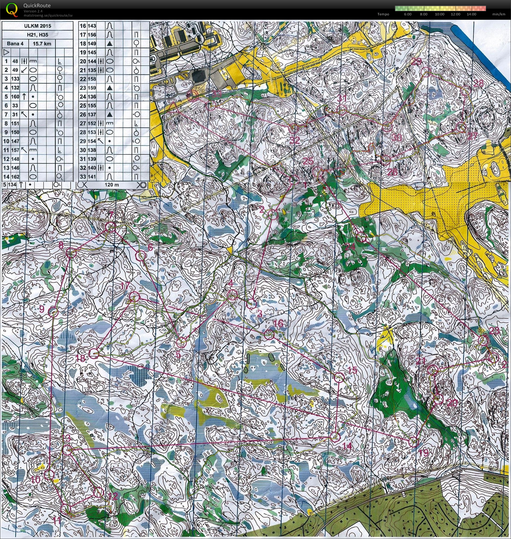 Ultralång-KM 2015 (H21) (22-11-2015)