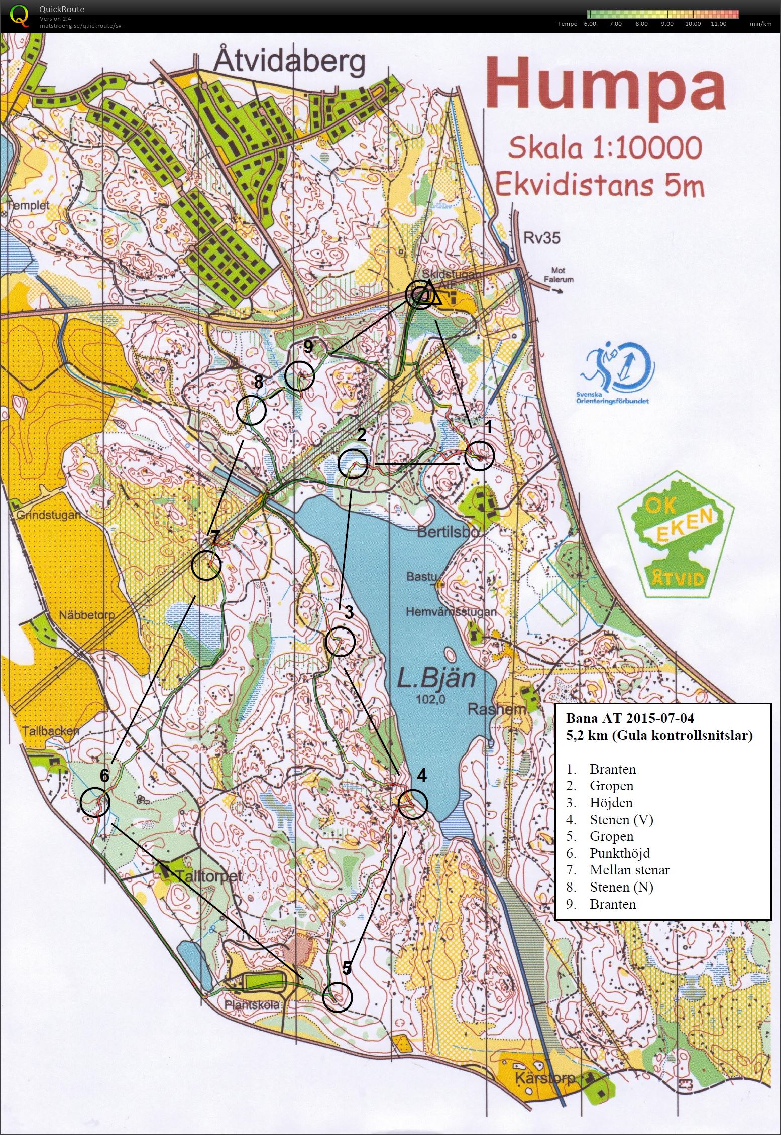 Den stora julorienteringen (2015-12-24)