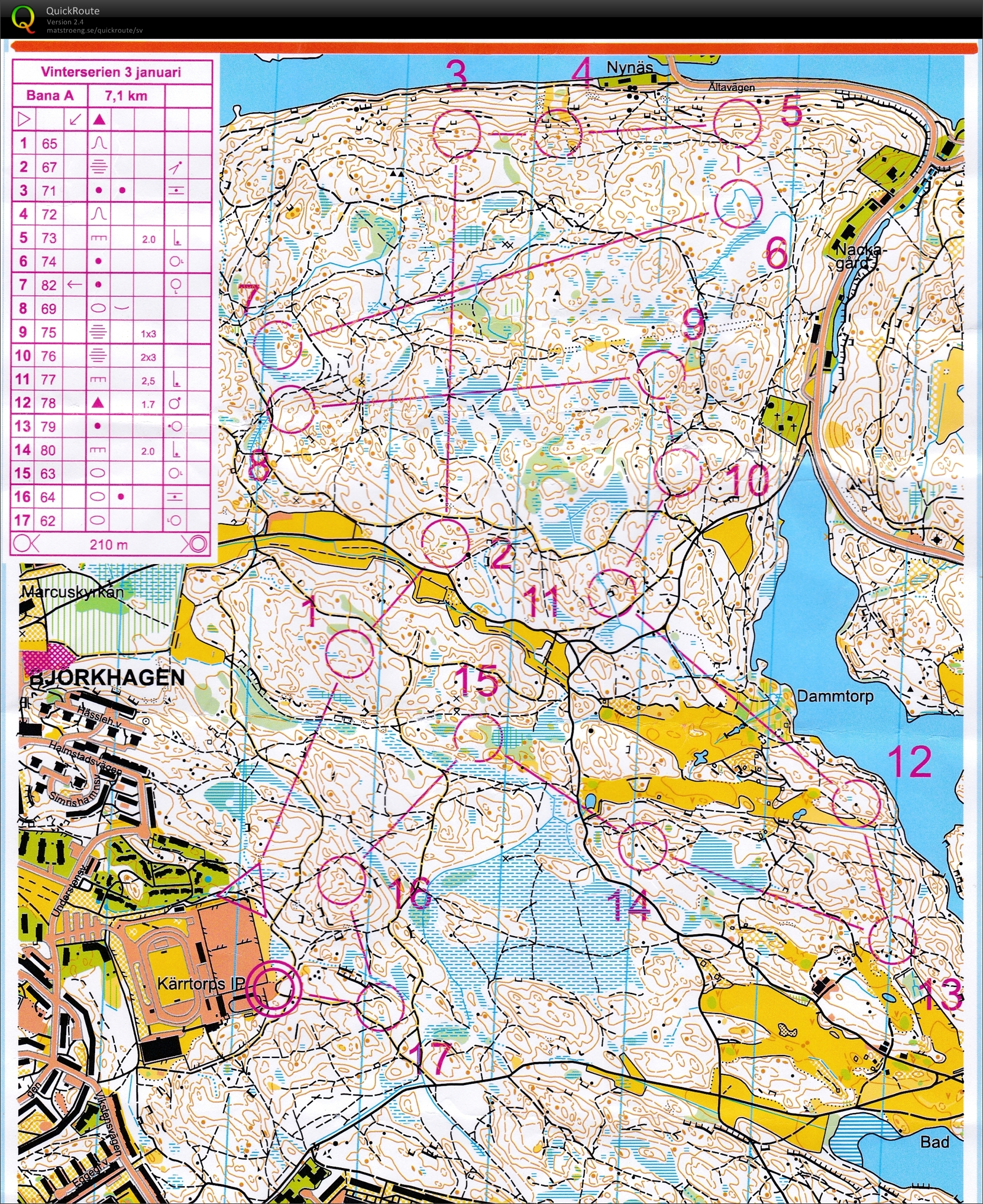 Vinterserien Kärrtorps IP (2016-01-03)