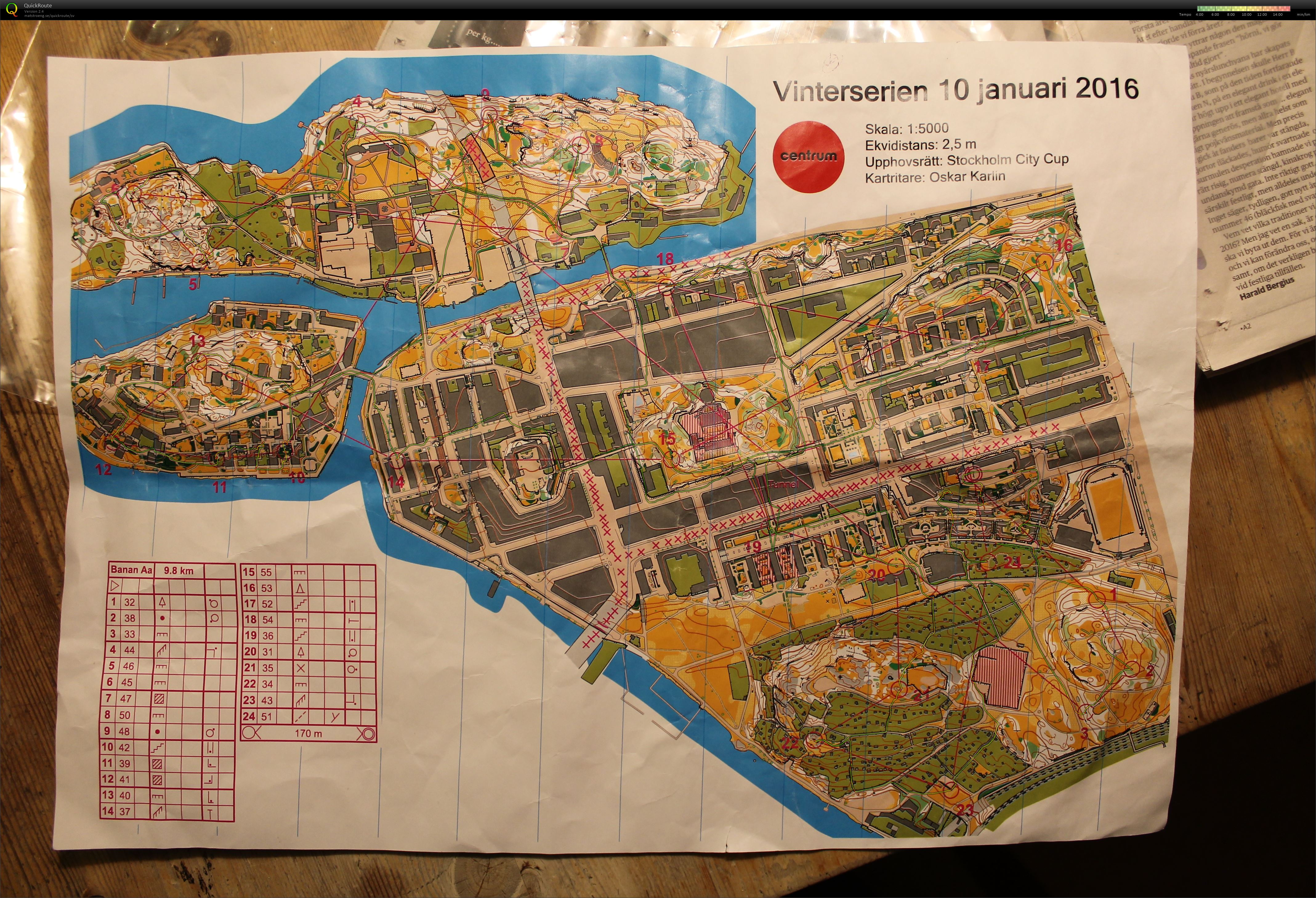 Vinterserien Globala (2016-01-10)