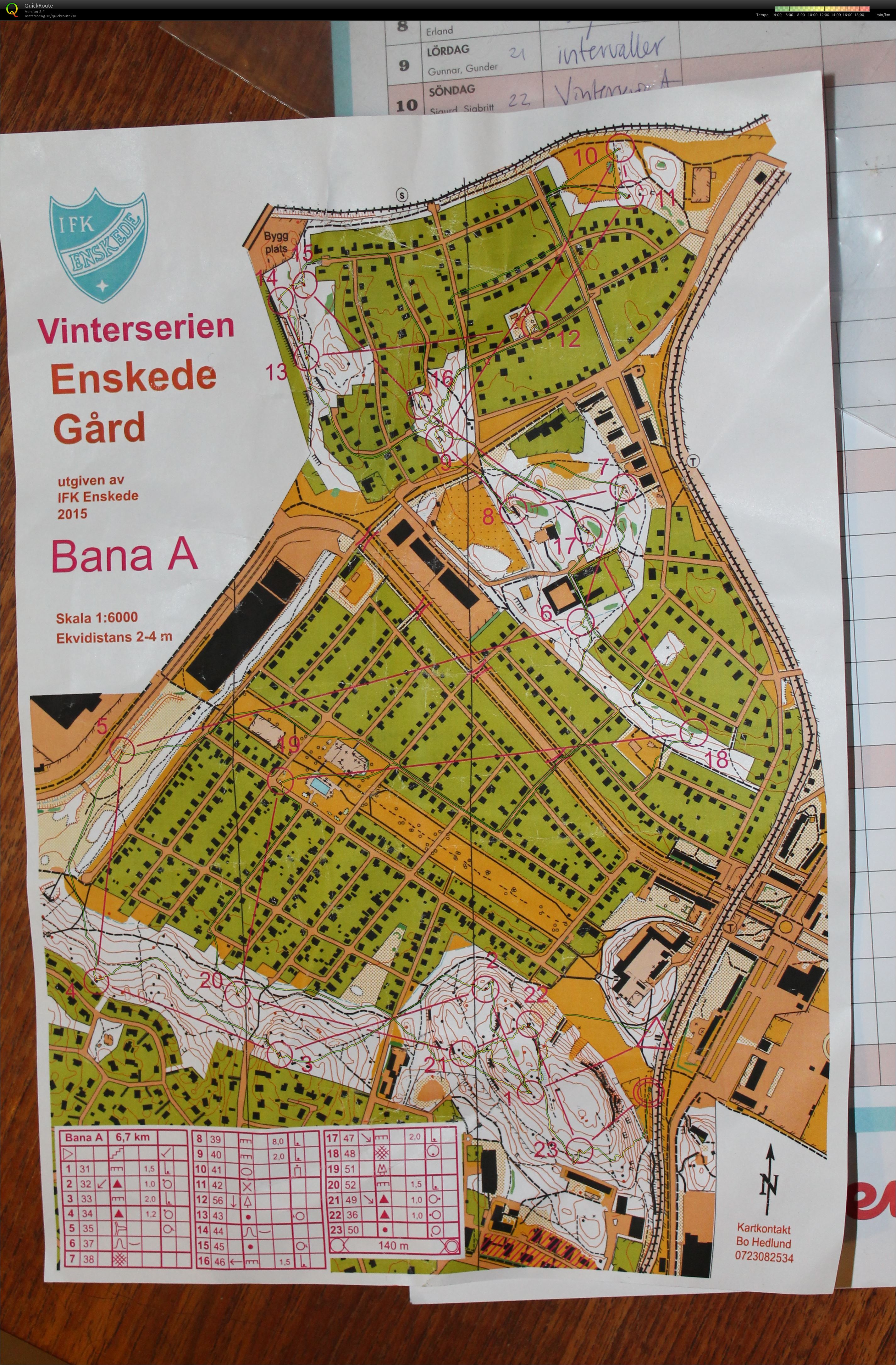 Vinterserien Enskede (2016-01-17)