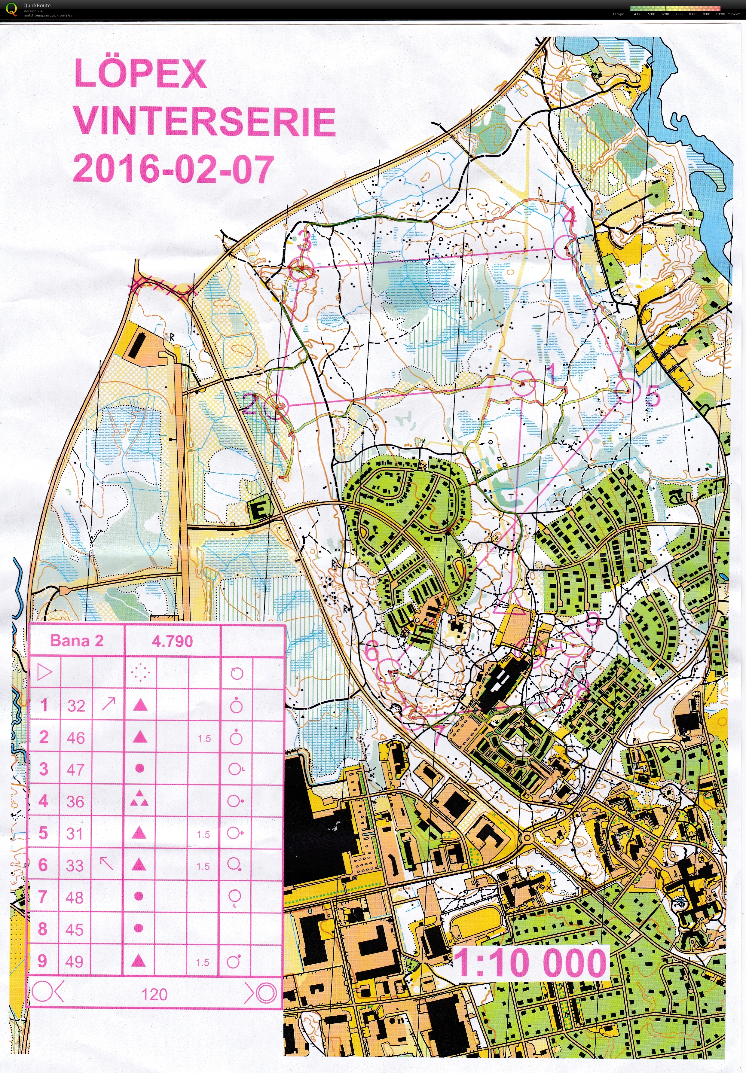 Löpex Vinterserie del 5 (2016-02-07)