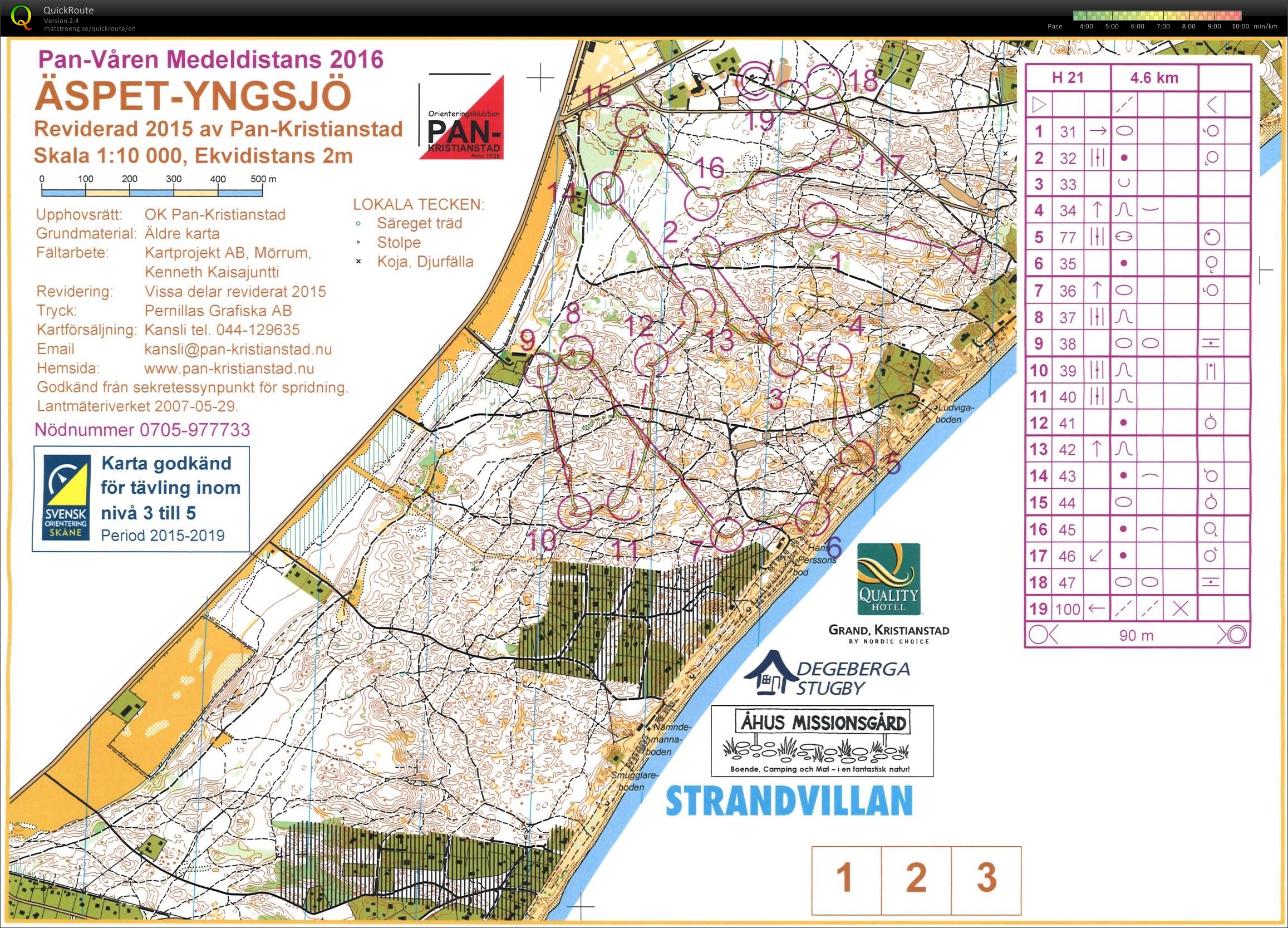 Panvåren medel (2016-03-05)